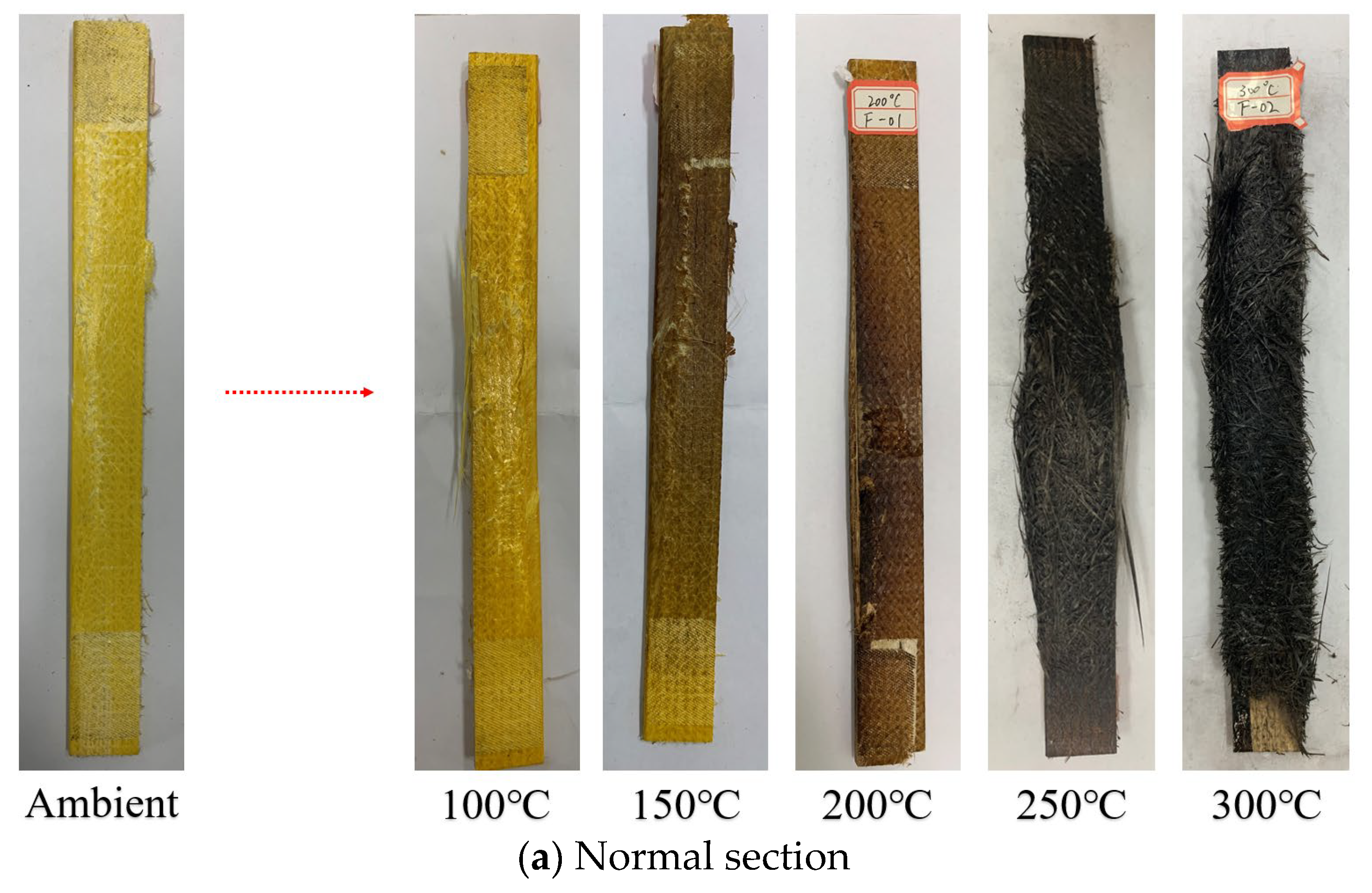 Buildings 14 00439 g006a