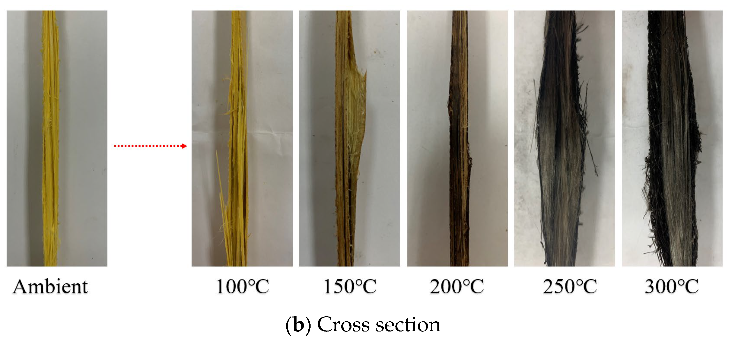 Buildings 14 00439 g006b