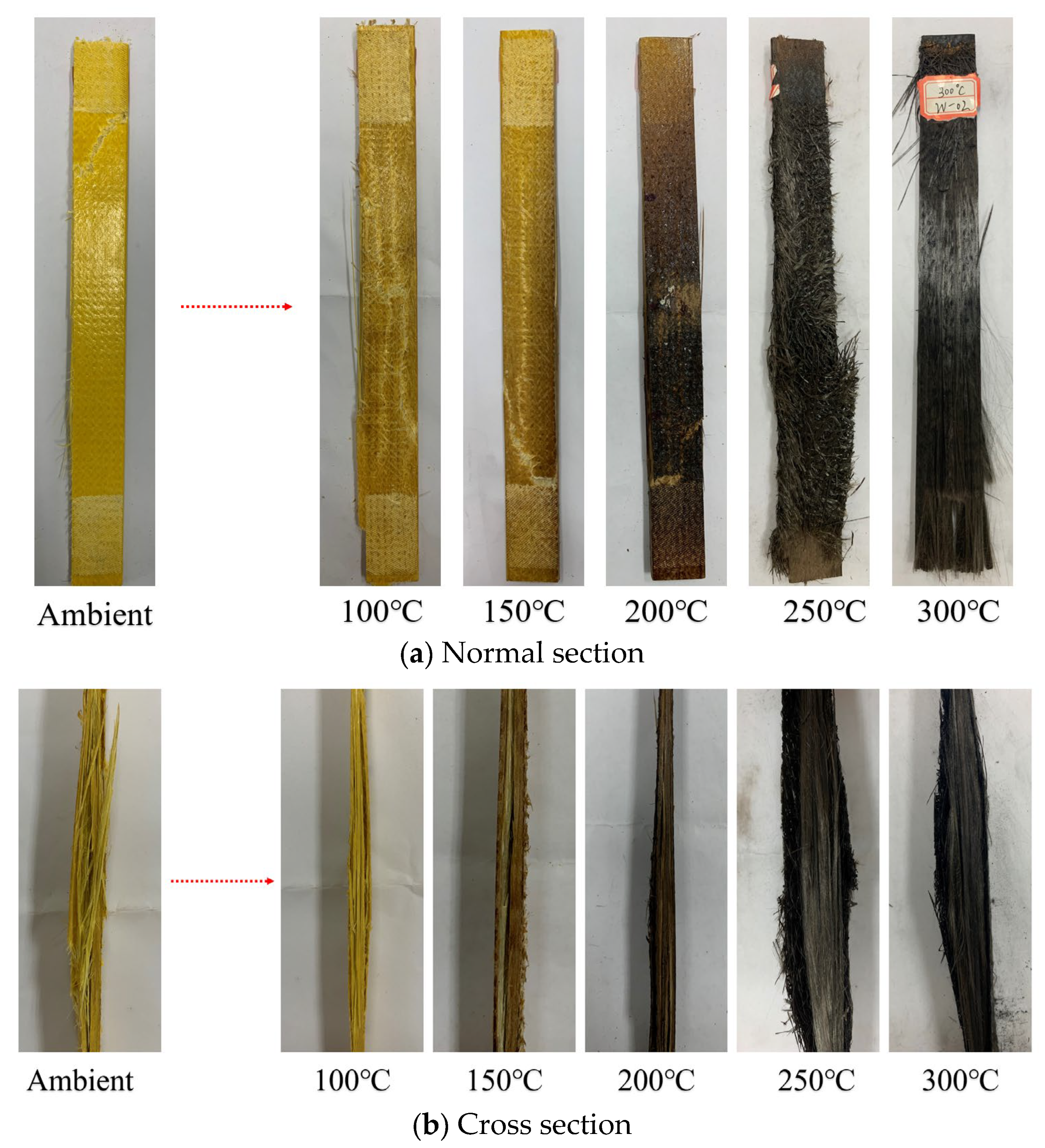 Buildings 14 00439 g007