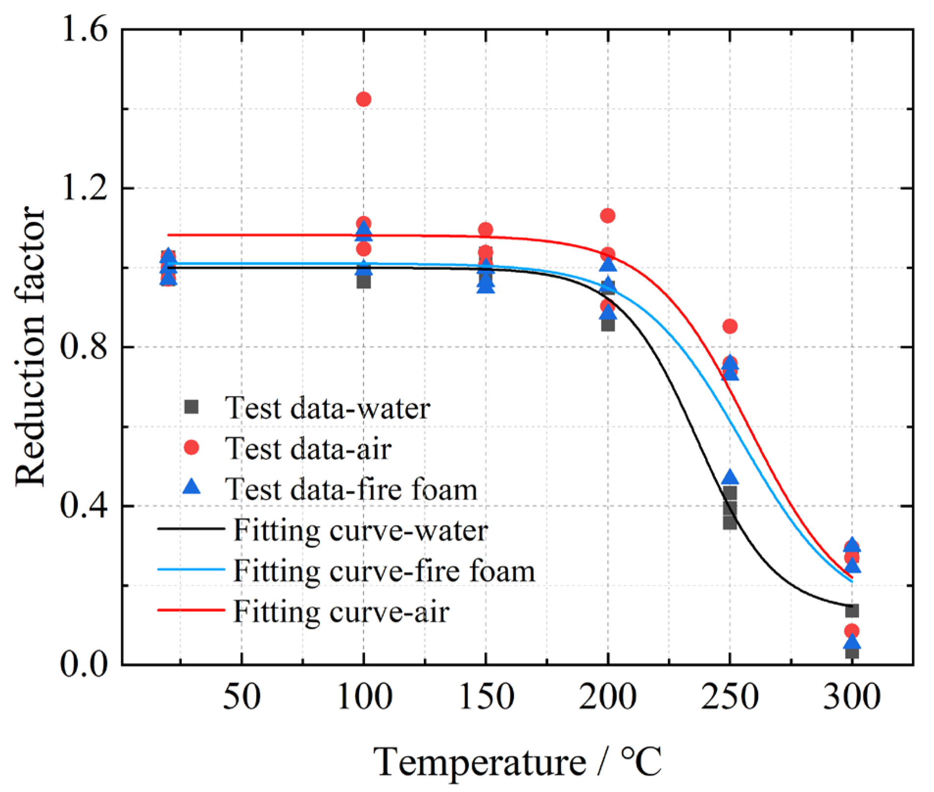 Buildings 14 00439 g010