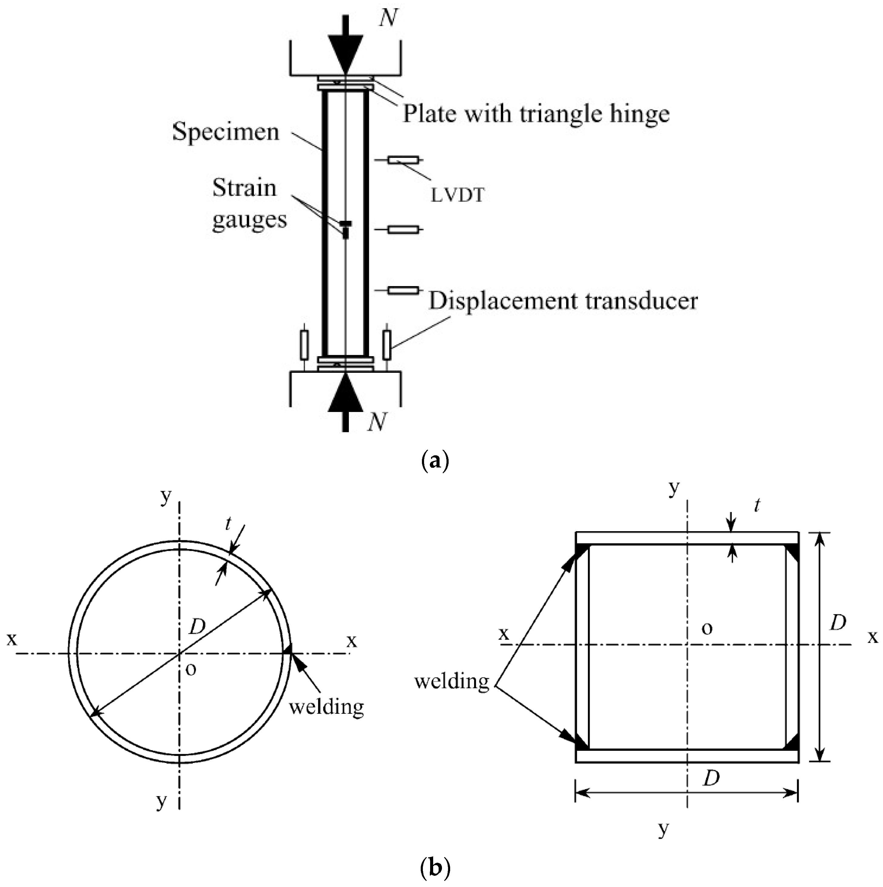 Buildings 14 00441 g002