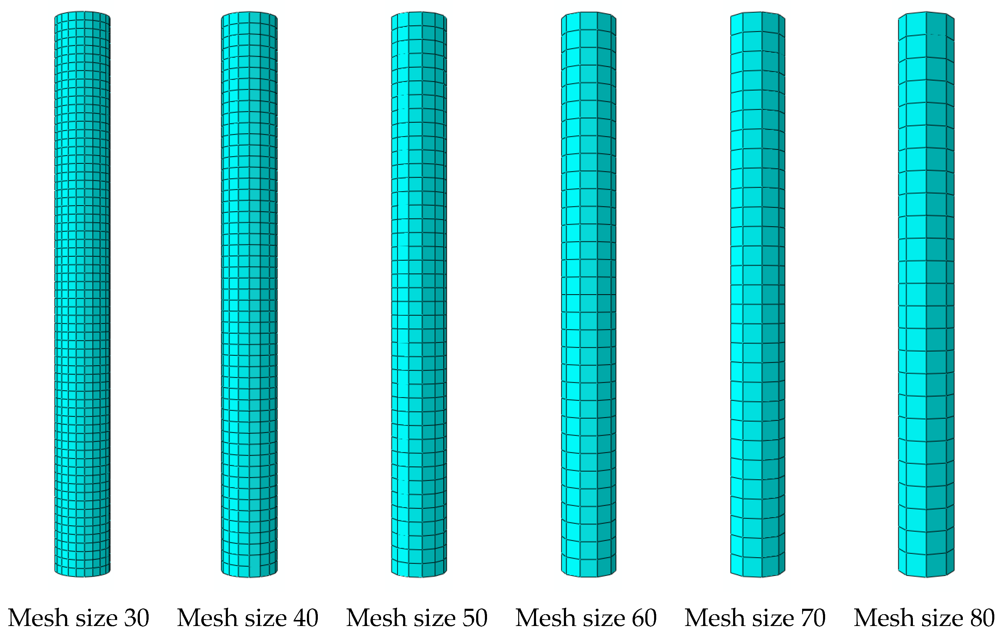 Buildings 14 00441 g006