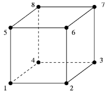 Buildings 14 00441 i001