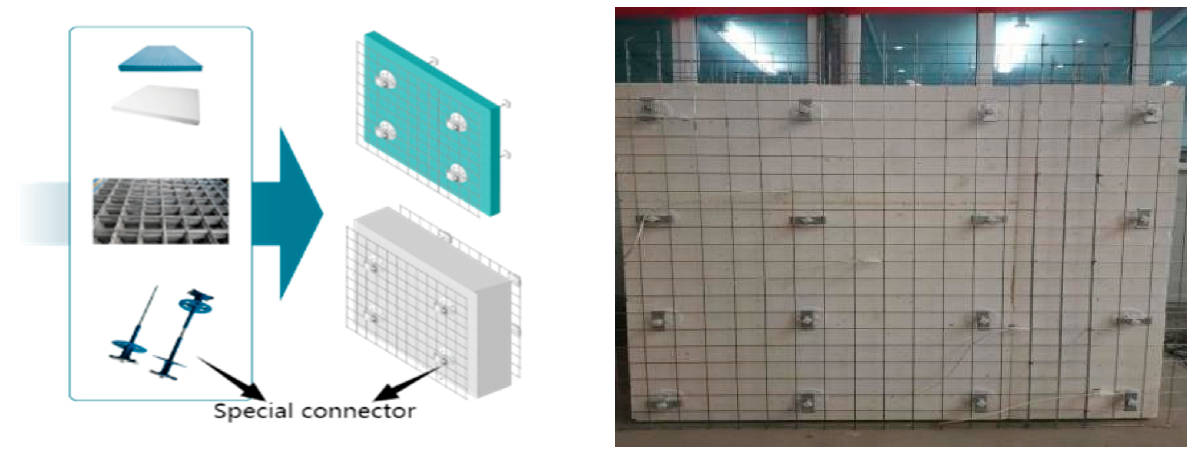 Buildings 14 00442 g002