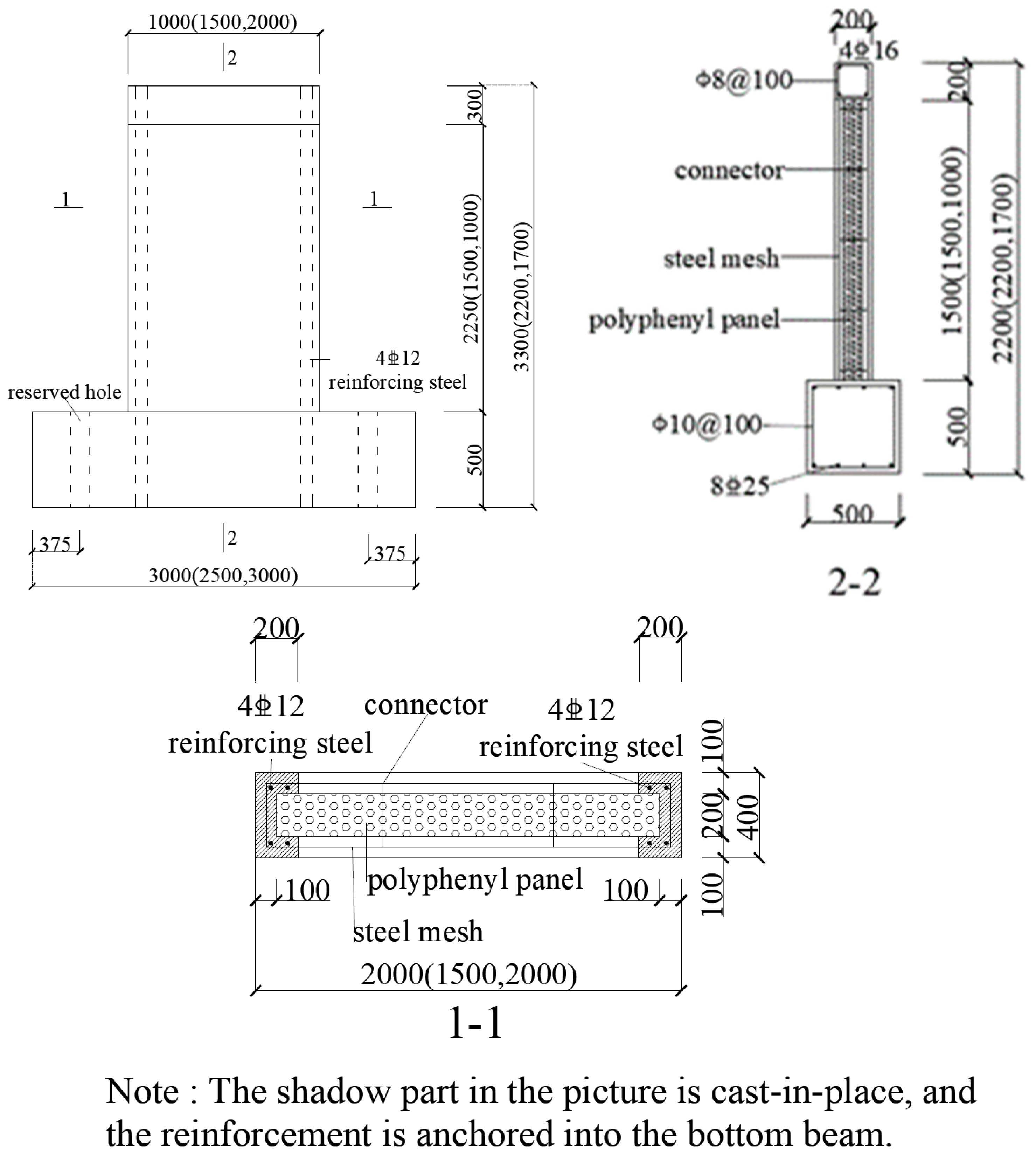 Buildings 14 00442 g003