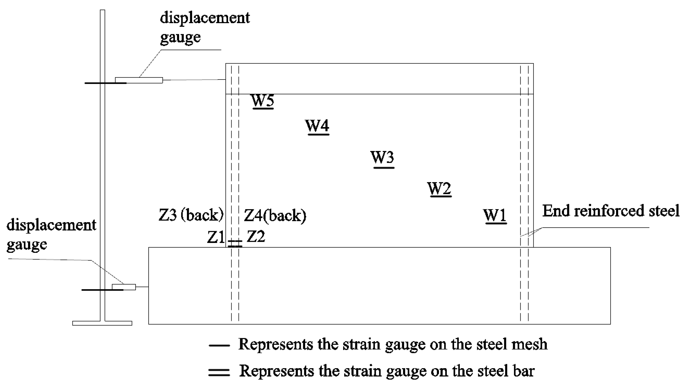 Buildings 14 00442 g006