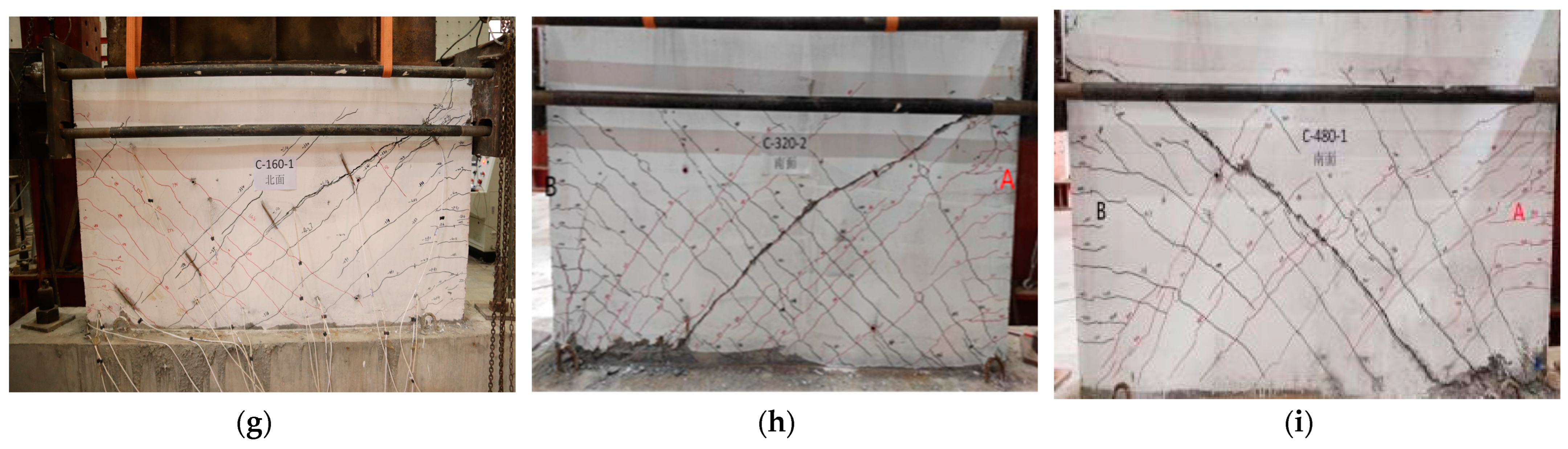 Buildings 14 00442 g007b