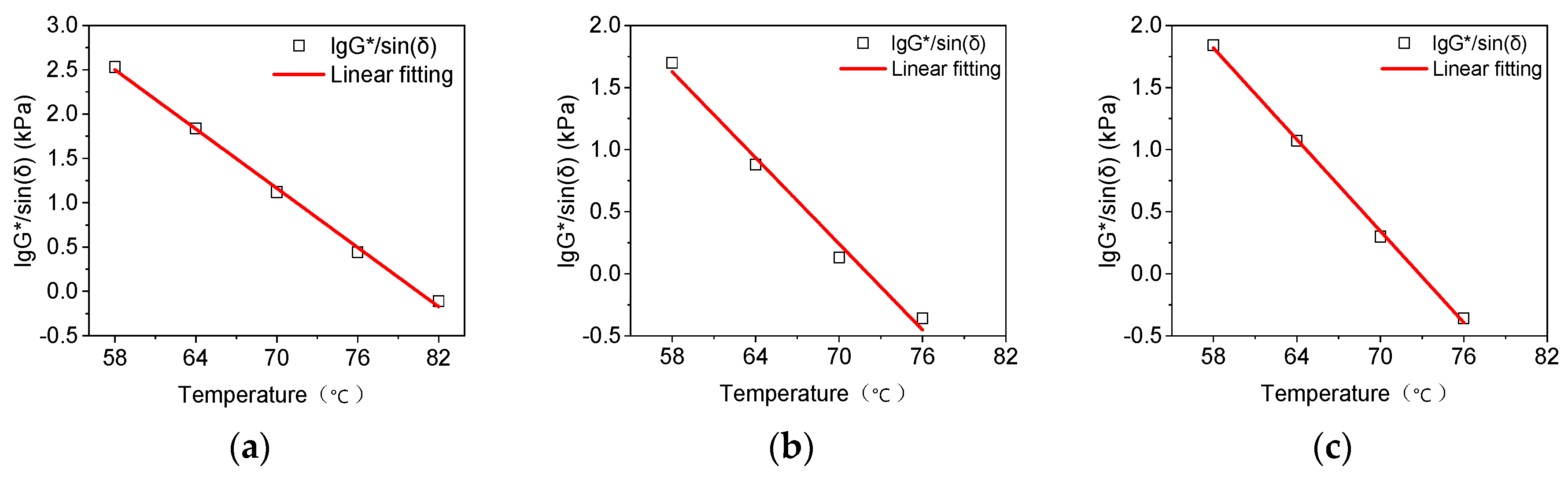 Buildings 14 00443 g008a