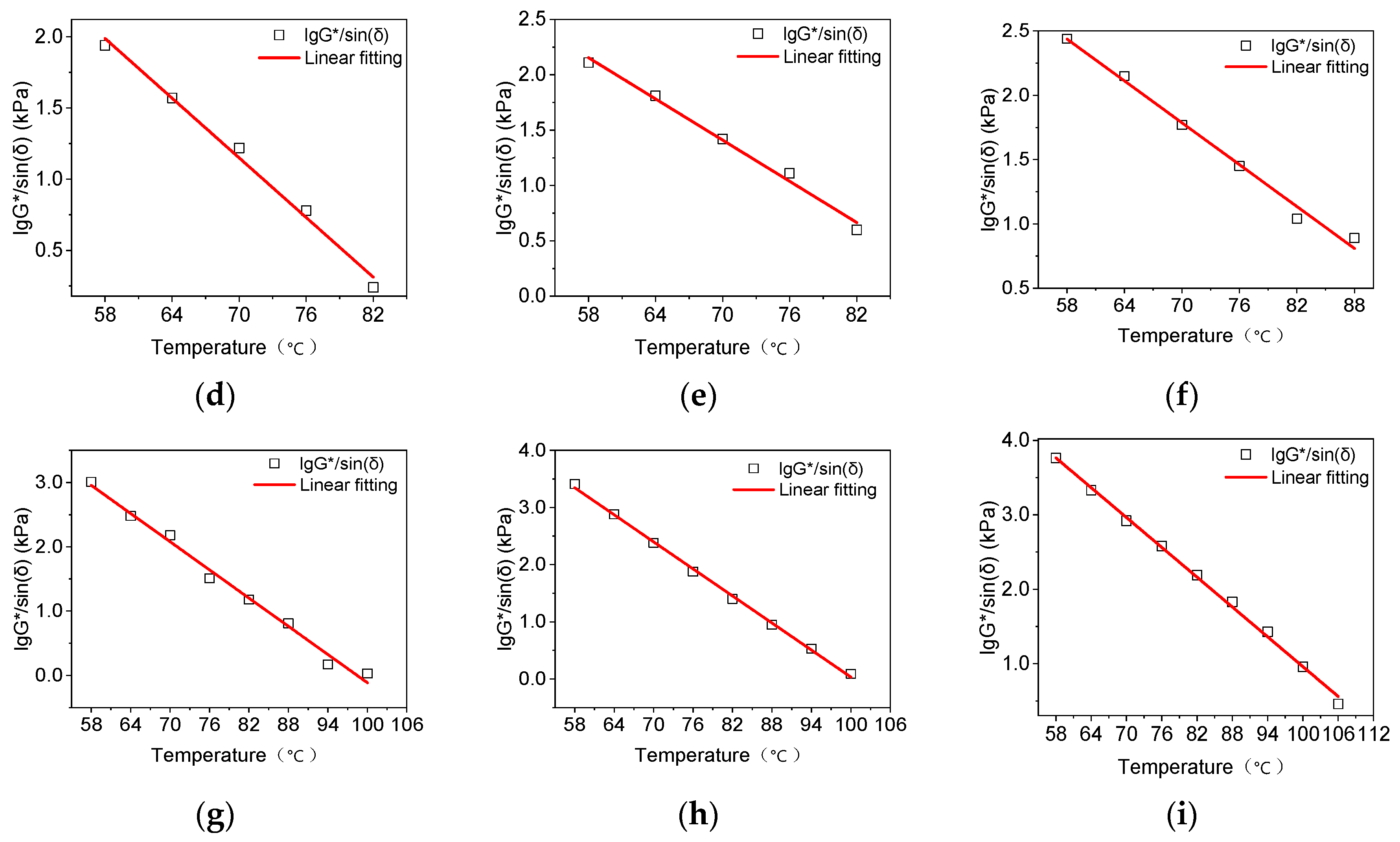 Buildings 14 00443 g008b
