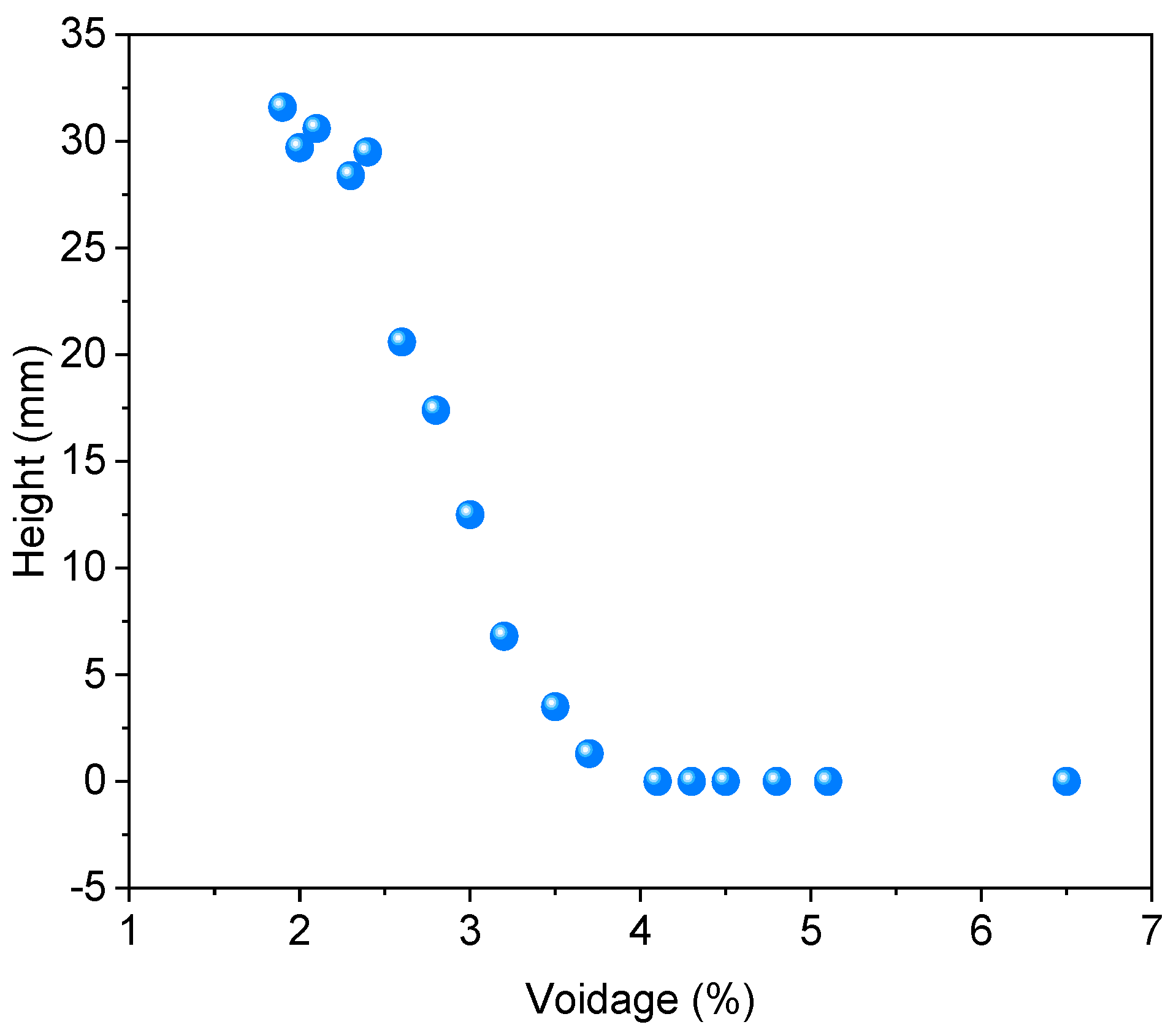 Buildings 14 00443 g012
