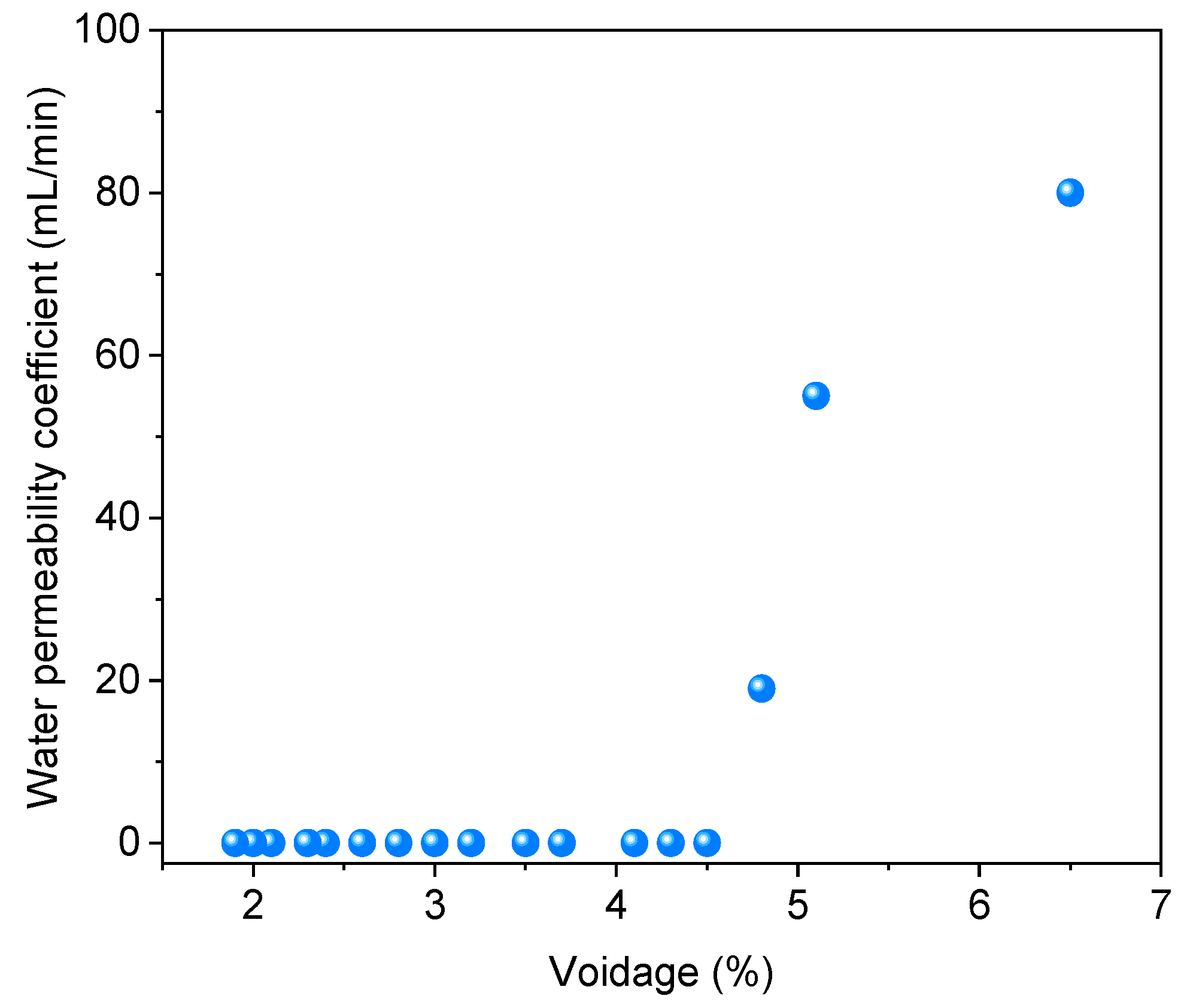 Buildings 14 00443 g013