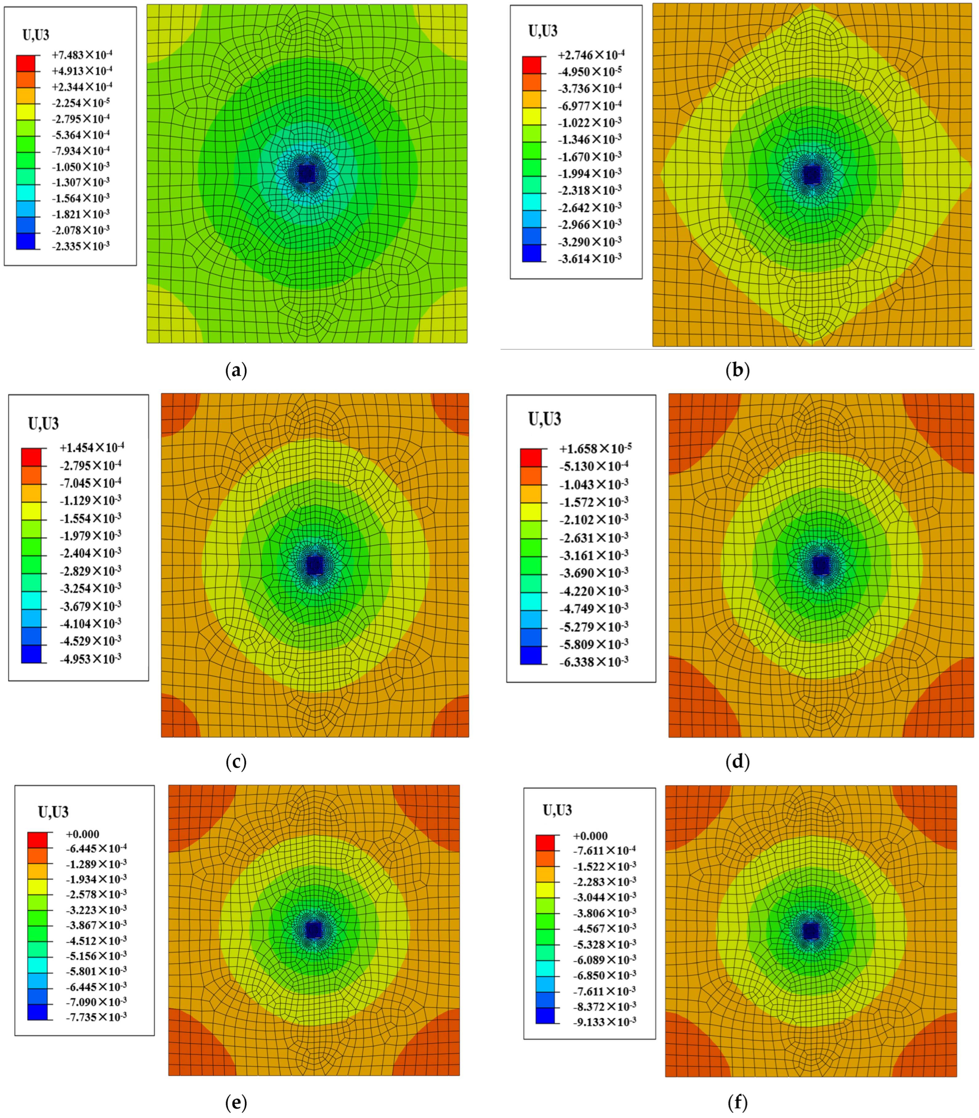Buildings 14 00444 g007a
