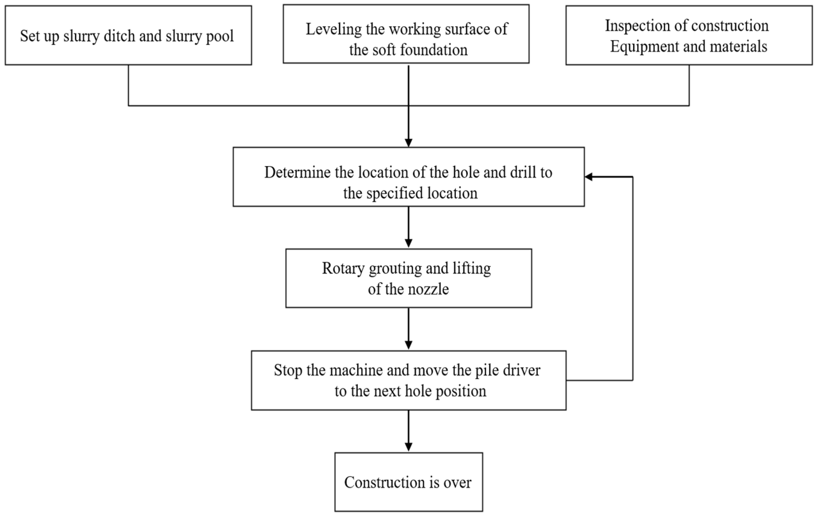 Buildings 14 00444 g011