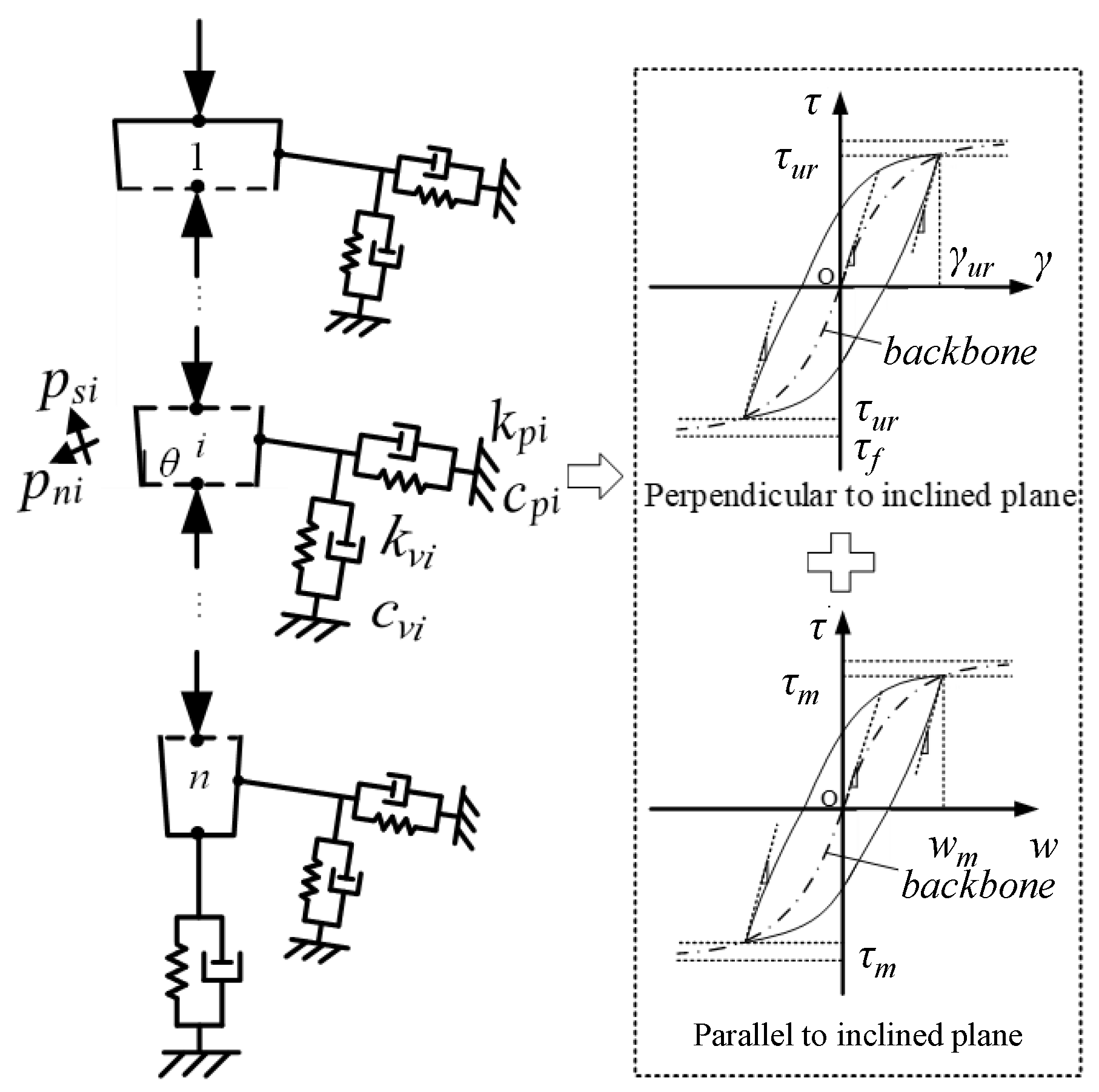 Buildings 14 00445 g003