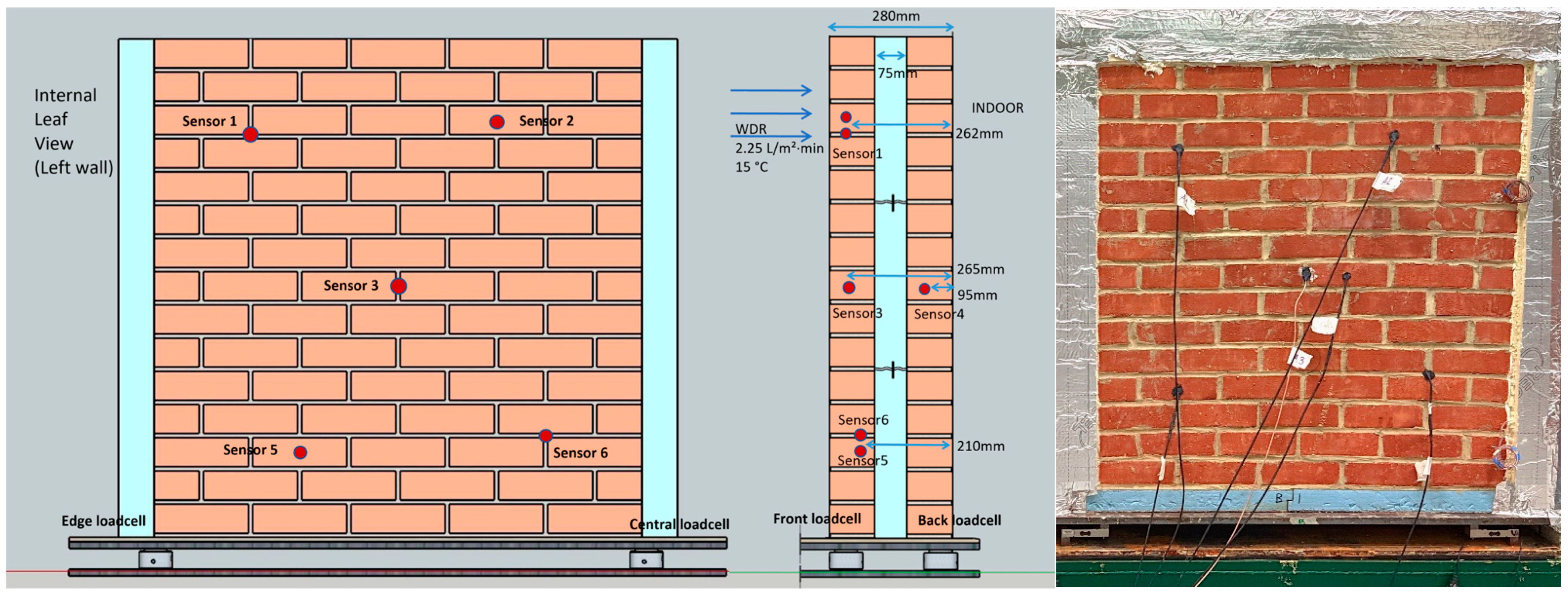Buildings 14 00447 g004