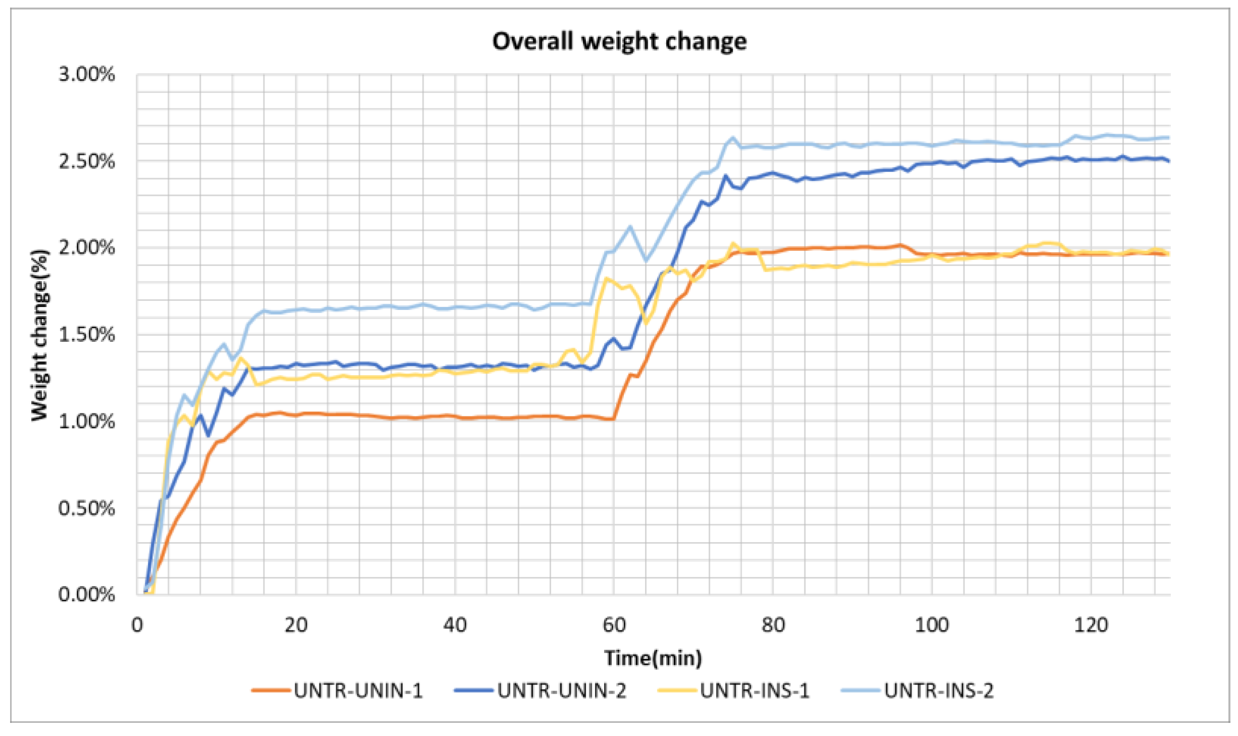 Buildings 14 00447 g008
