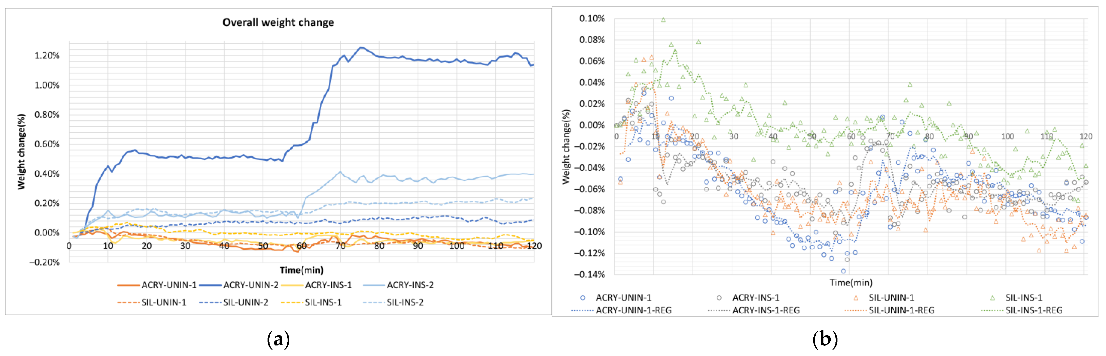 Buildings 14 00447 g012