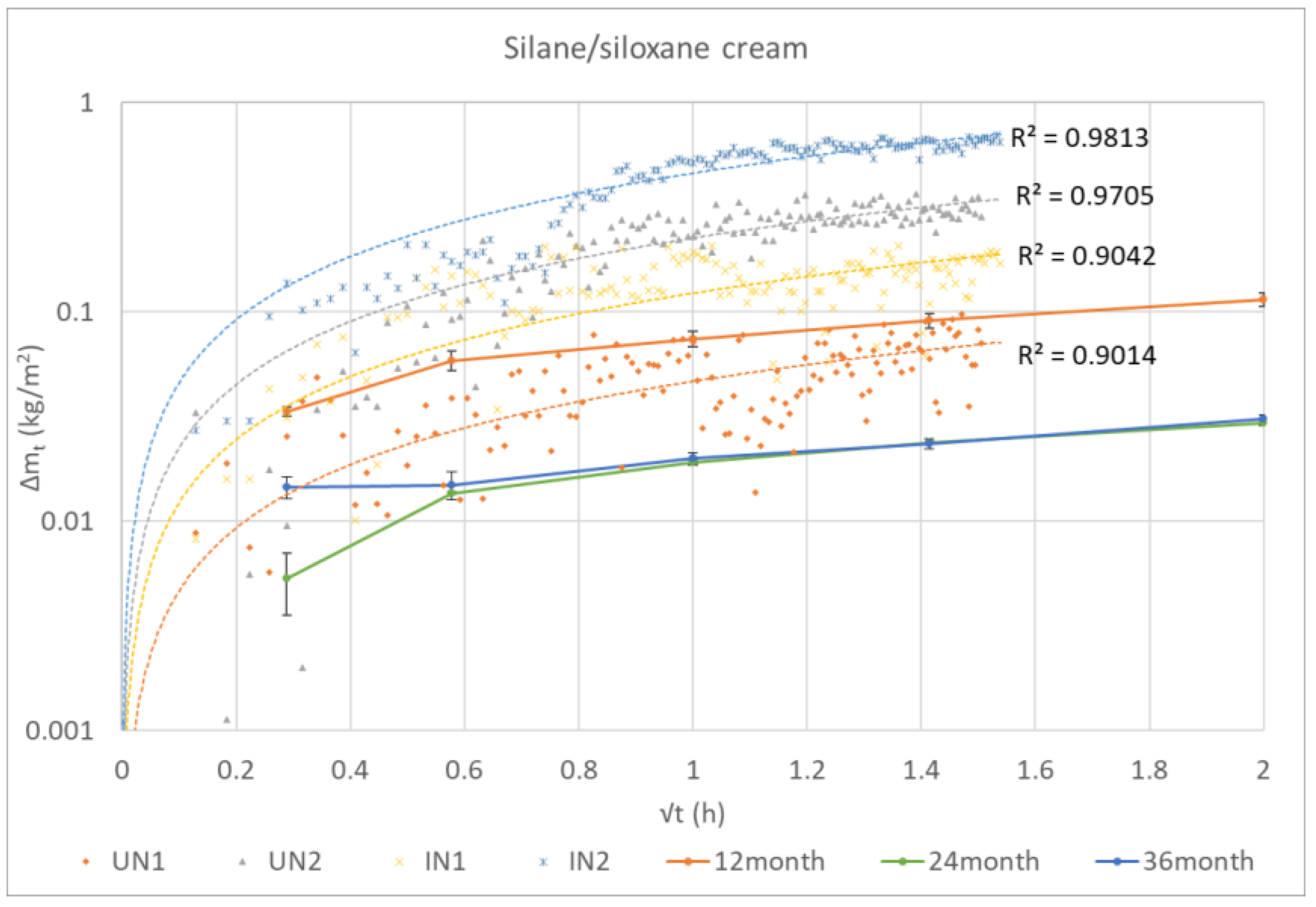 Buildings 14 00447 g020