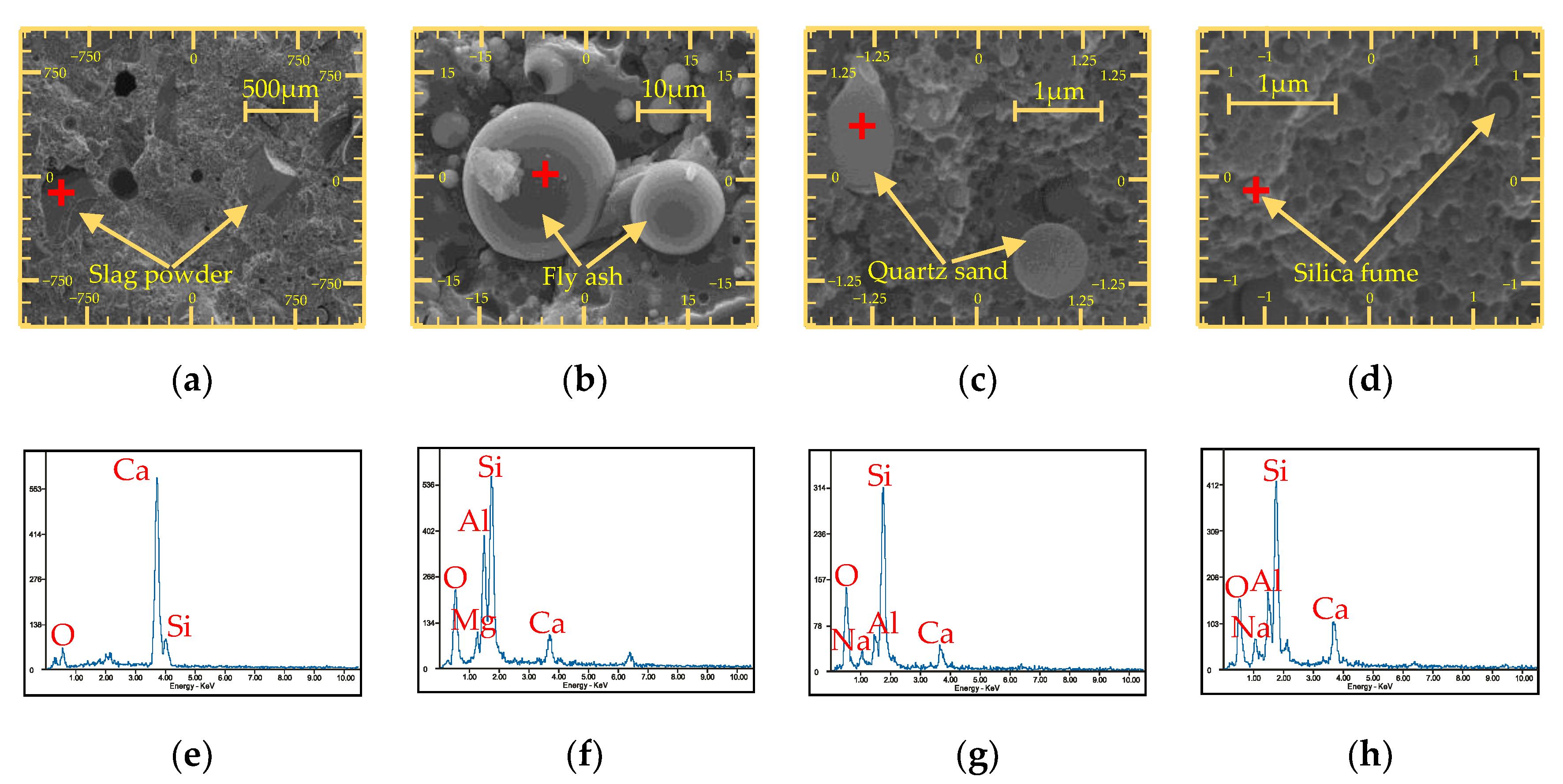 Buildings 14 00449 g008