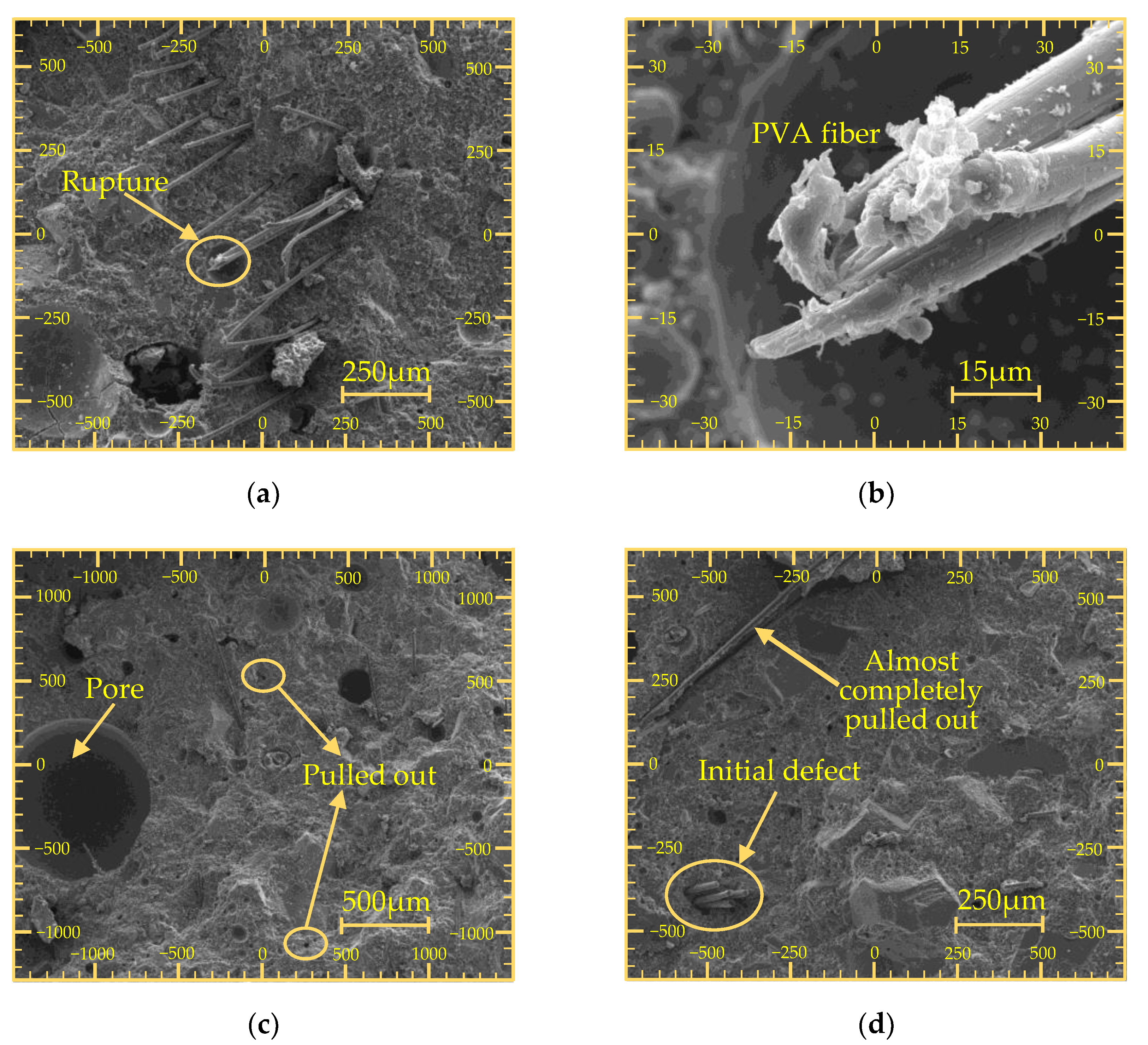 Buildings 14 00449 g009