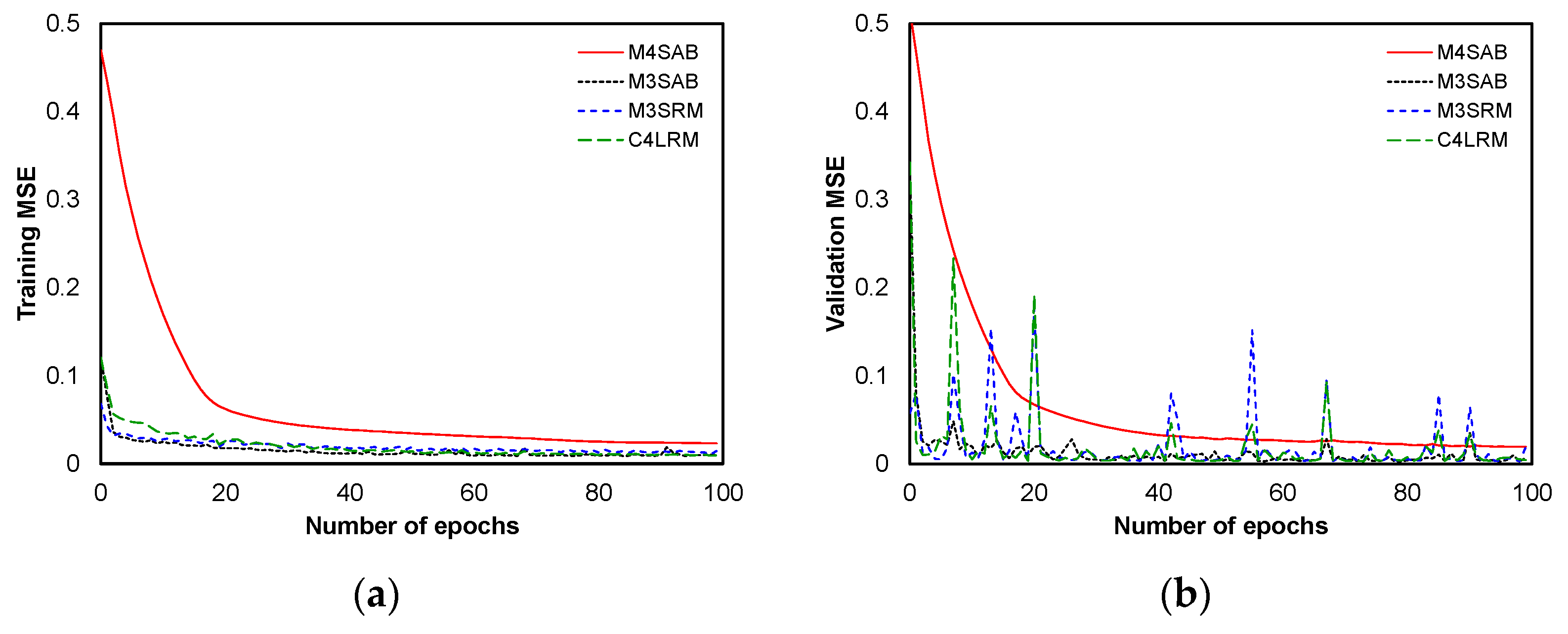 Buildings 14 00450 g008