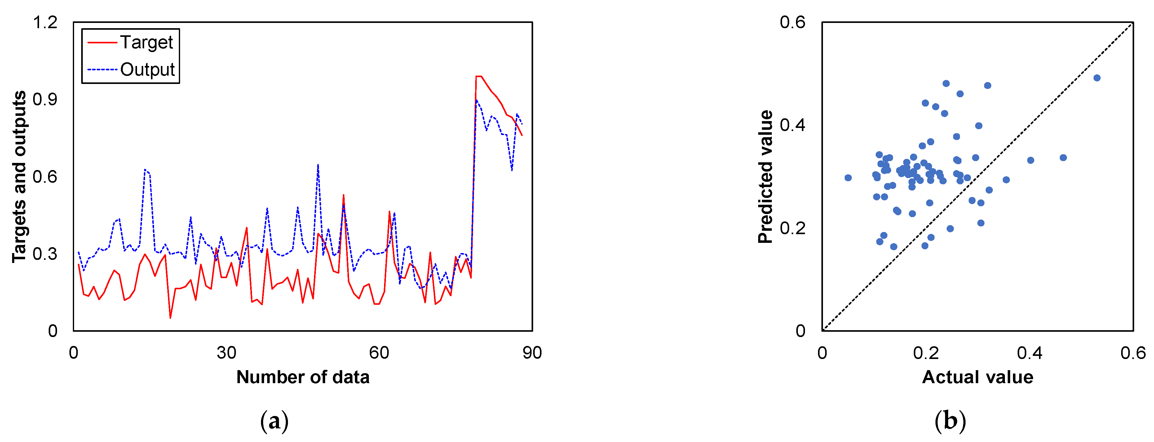 Buildings 14 00450 g010