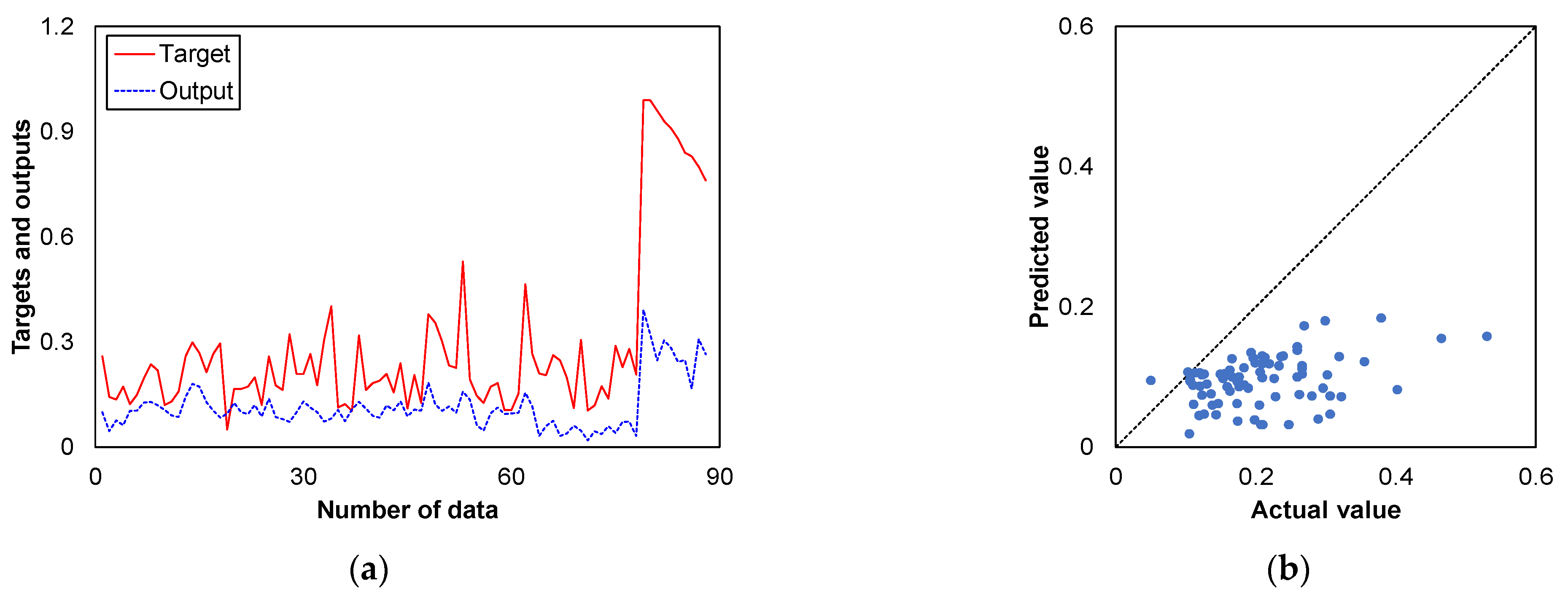 Buildings 14 00450 g012