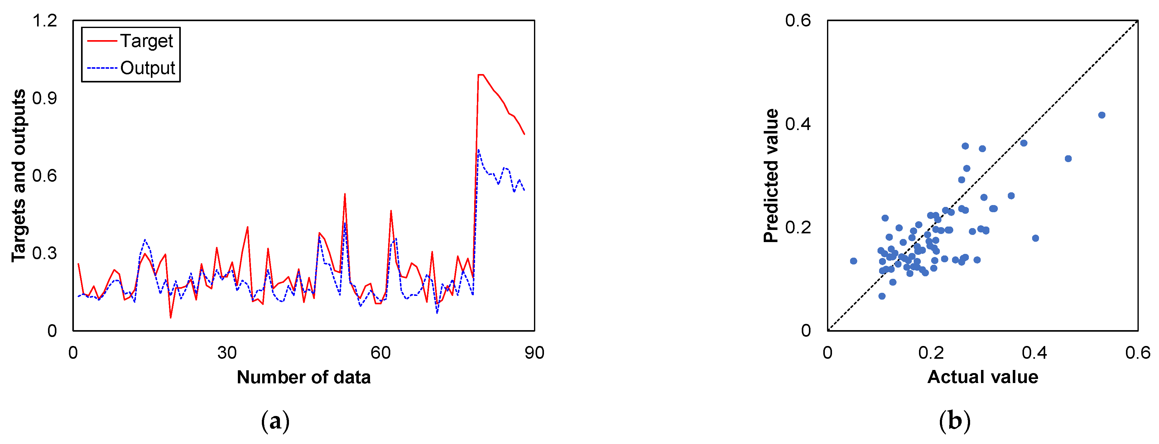 Buildings 14 00450 g013