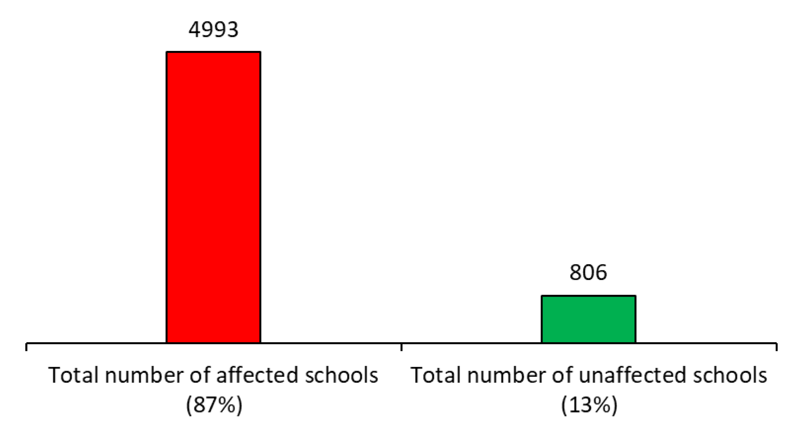 Buildings 14 00451 g008