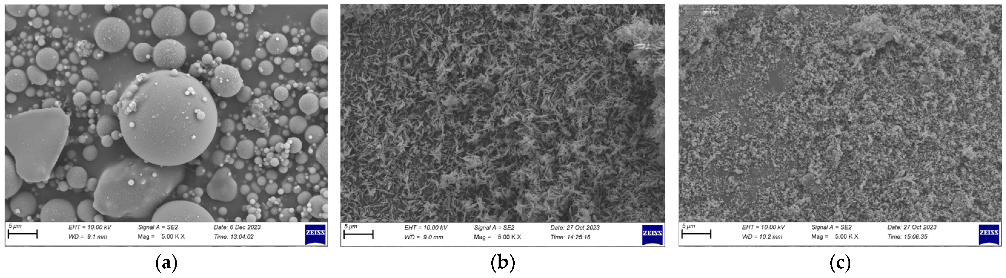 Buildings 14 00453 g003