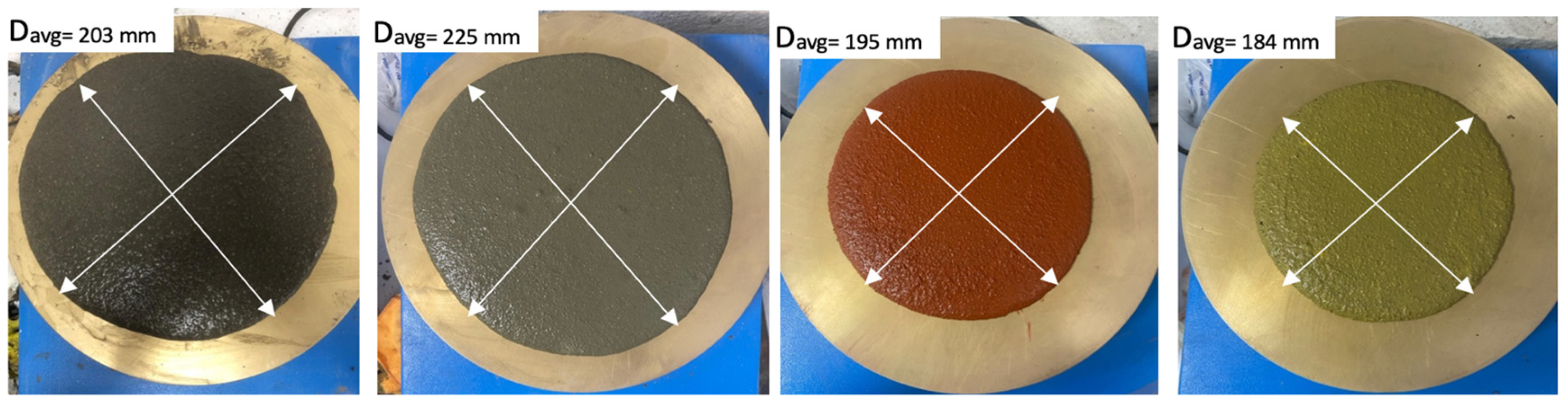 Buildings 14 00453 g006