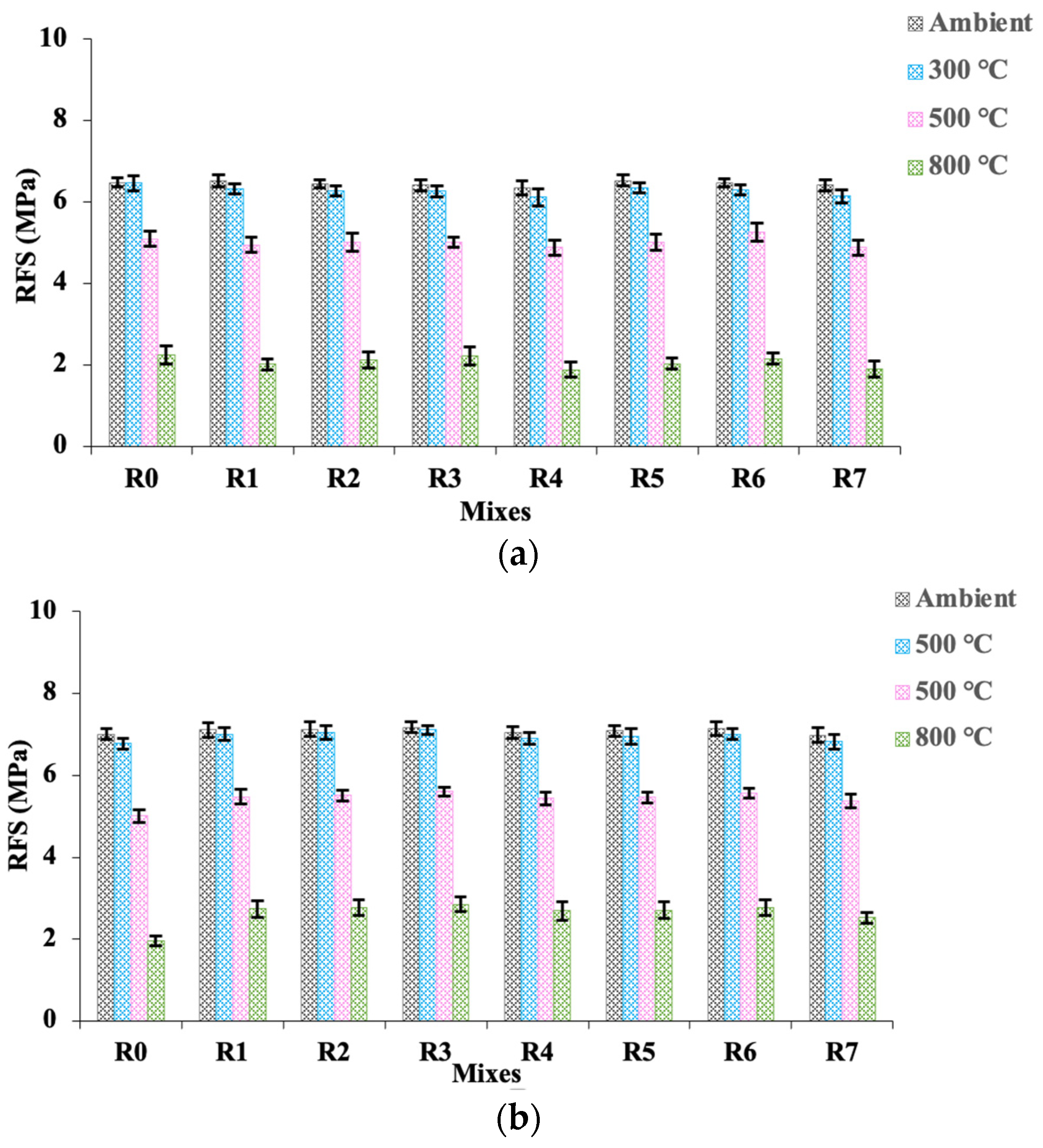 Buildings 14 00453 g011