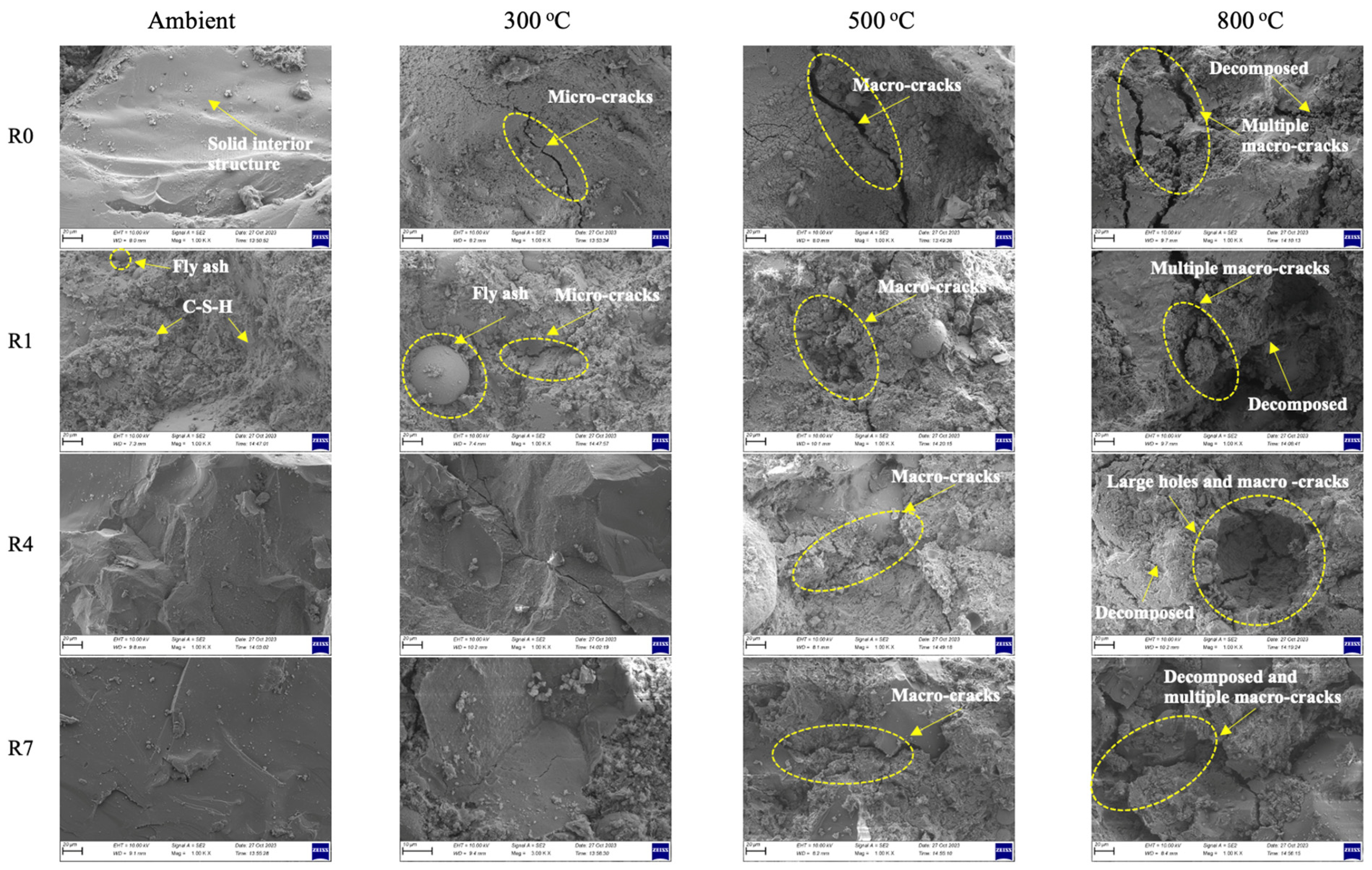 Buildings 14 00453 g013