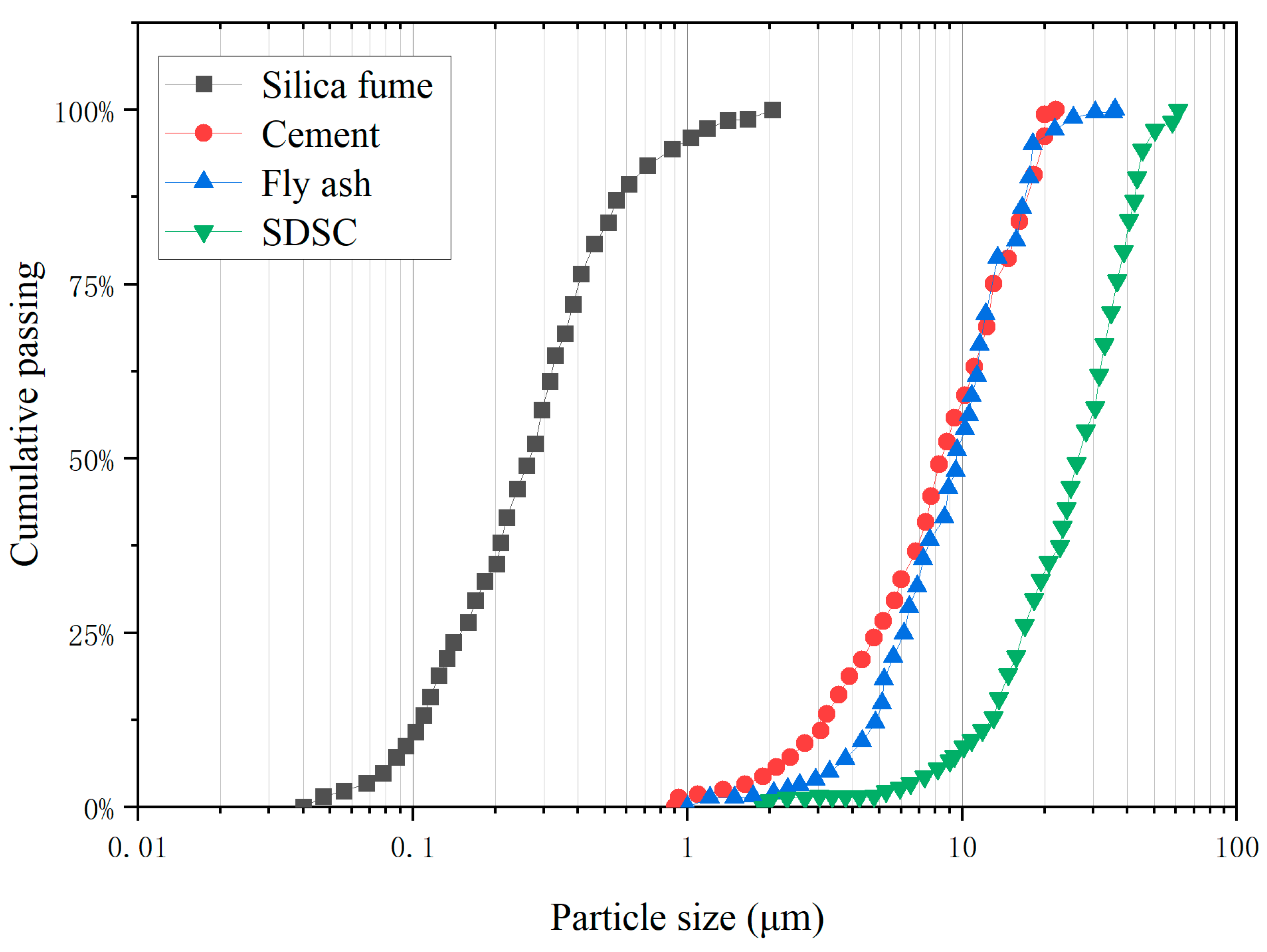Buildings 14 00455 g002