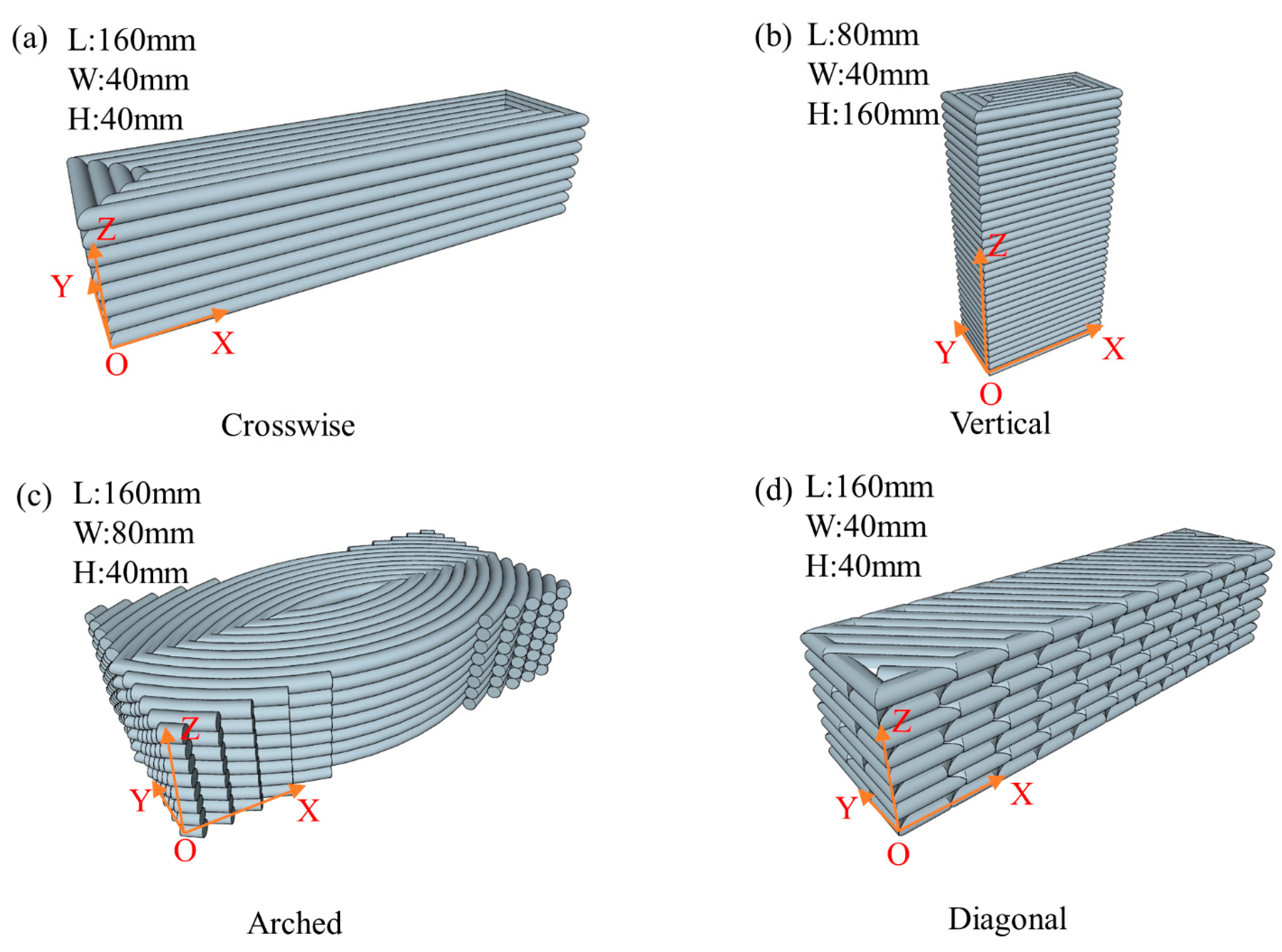 Buildings 14 00455 g004
