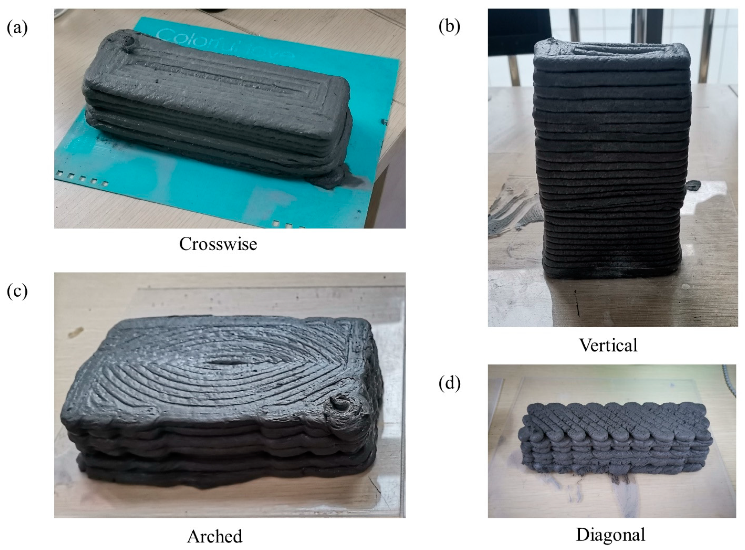 Buildings 14 00455 g005
