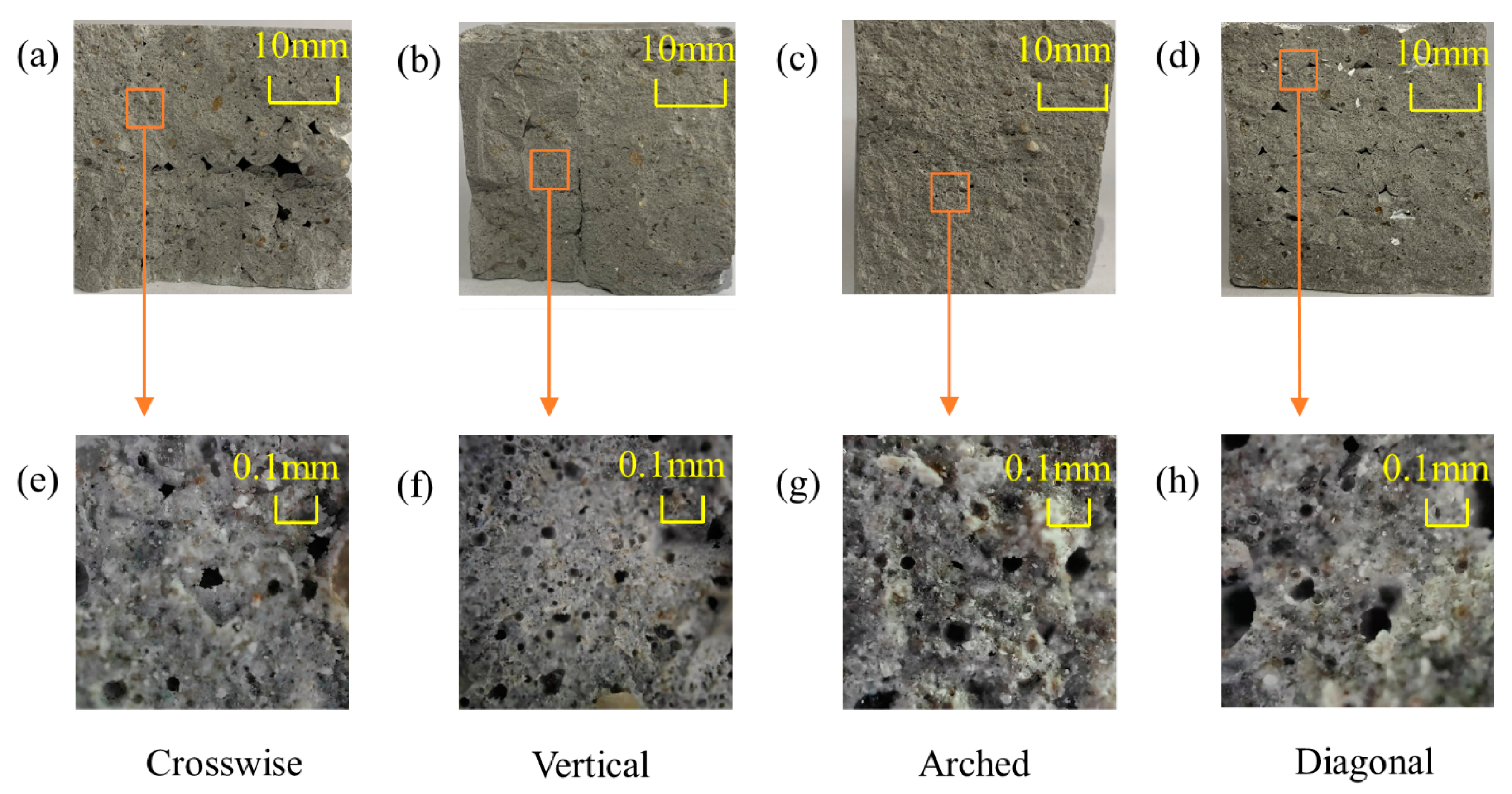 Buildings 14 00455 g015