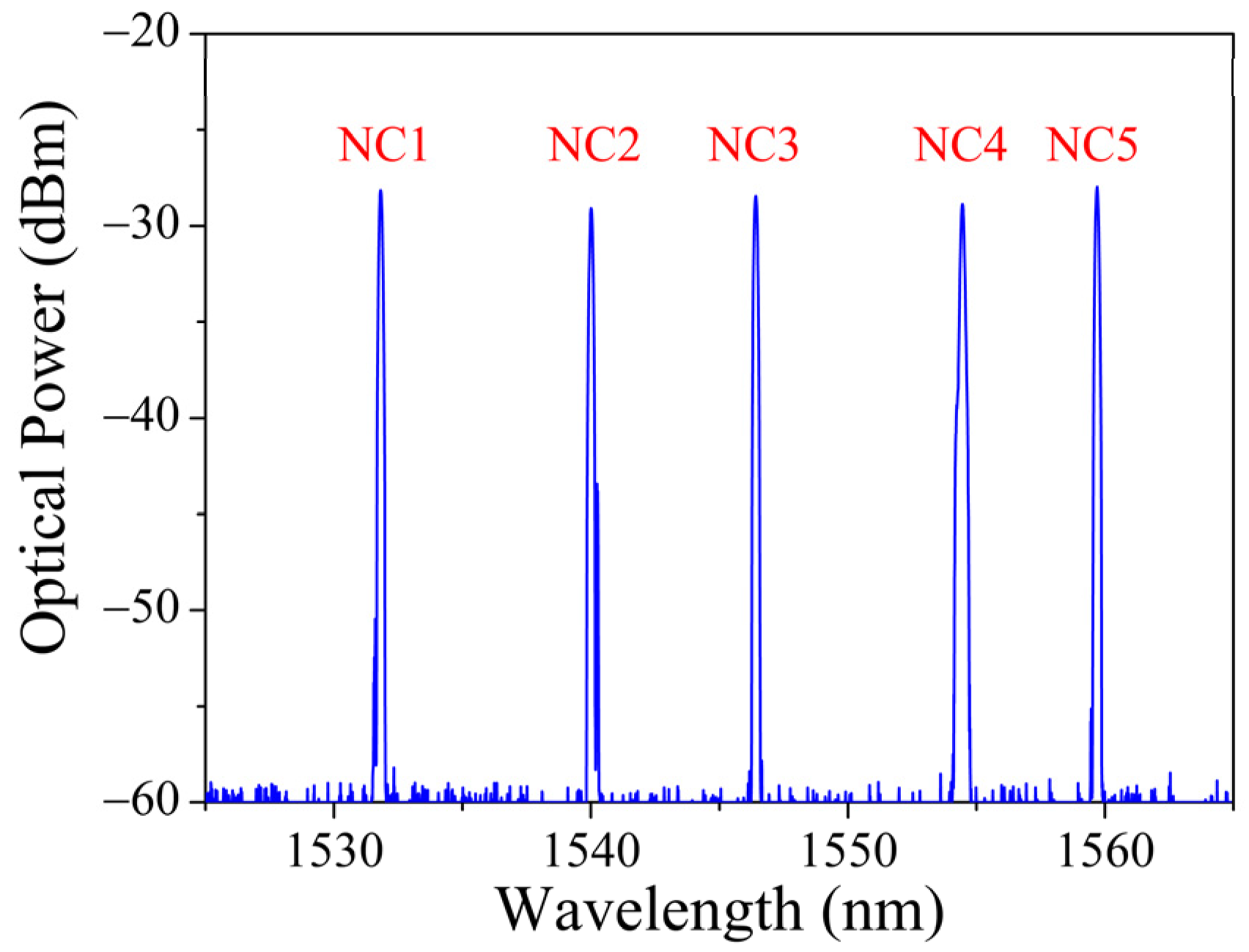 Buildings 14 00456 g001