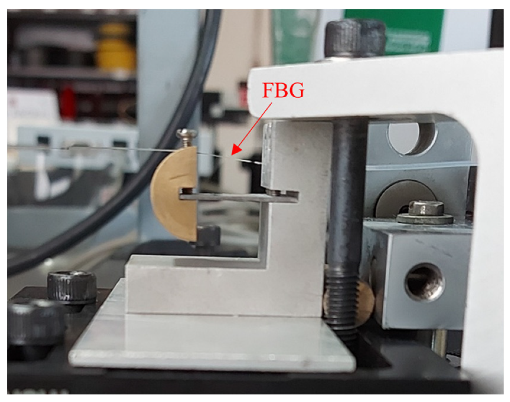 Buildings 14 00456 g004