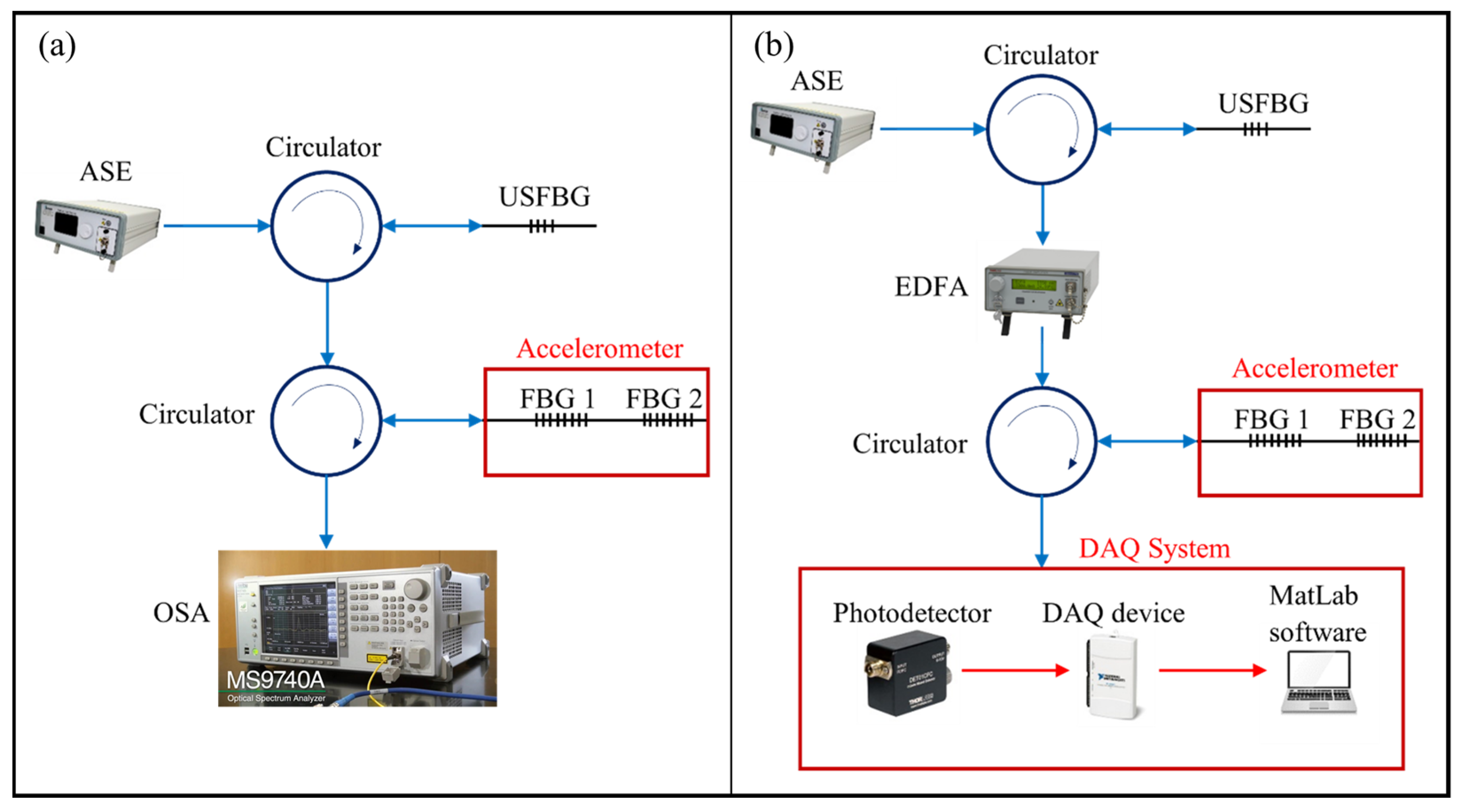 Buildings 14 00456 g006