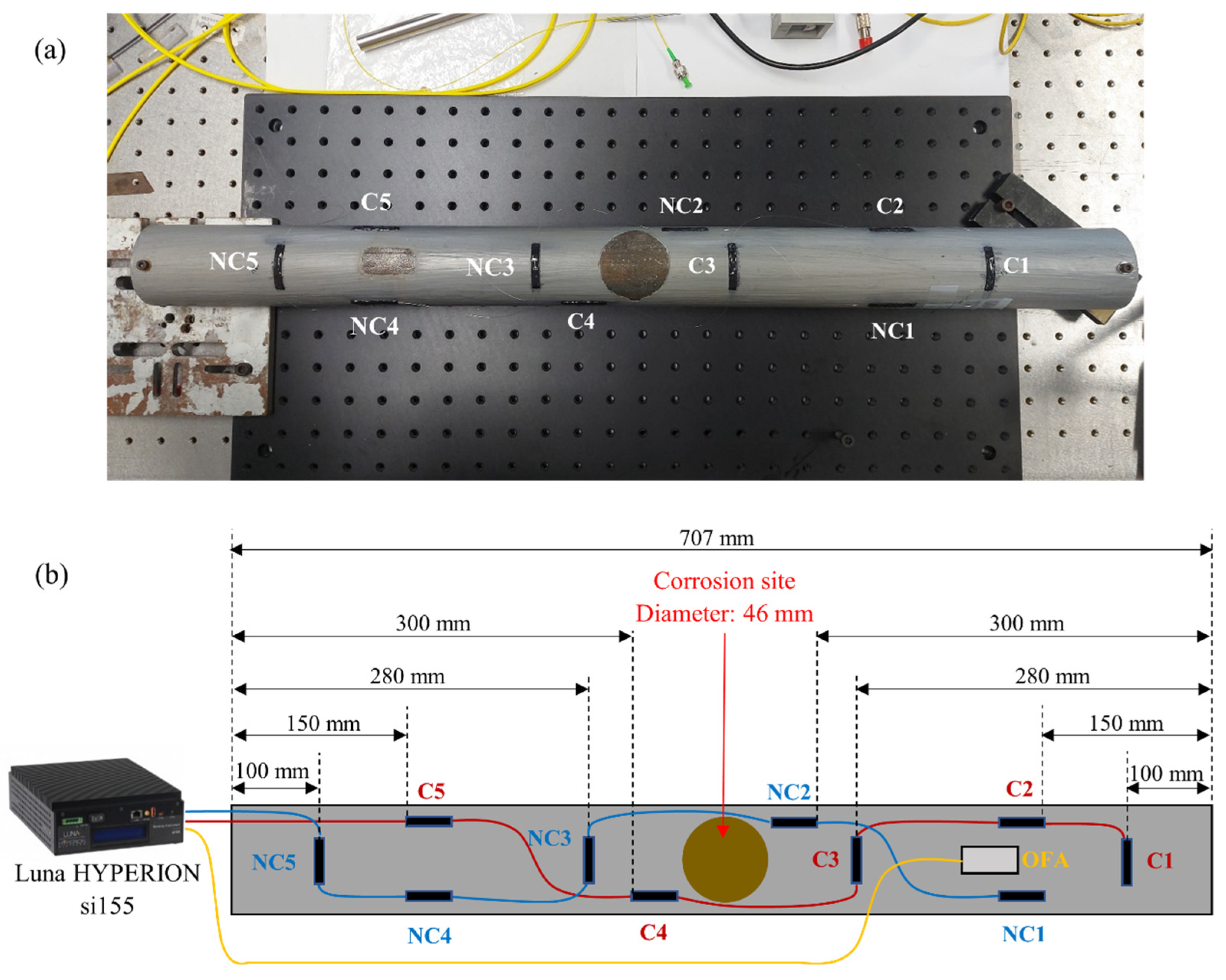 Buildings 14 00456 g009
