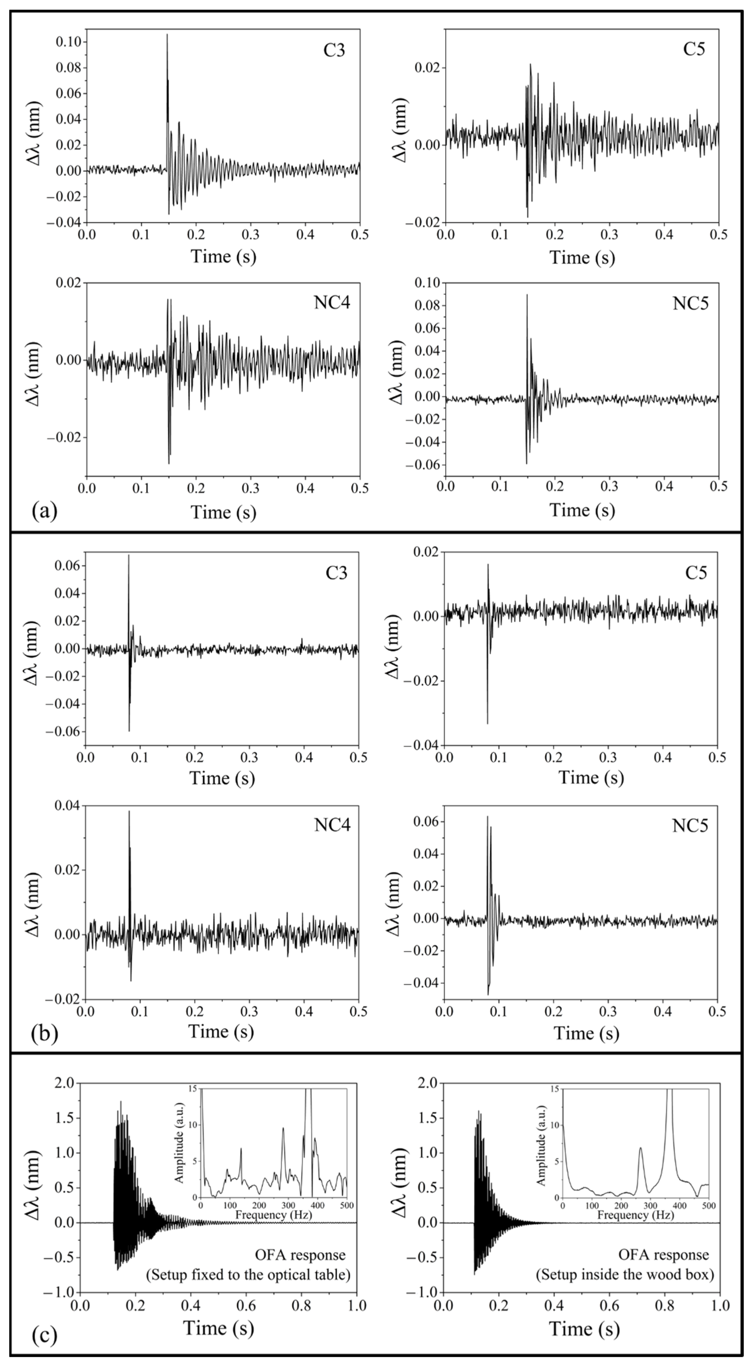 Buildings 14 00456 g011