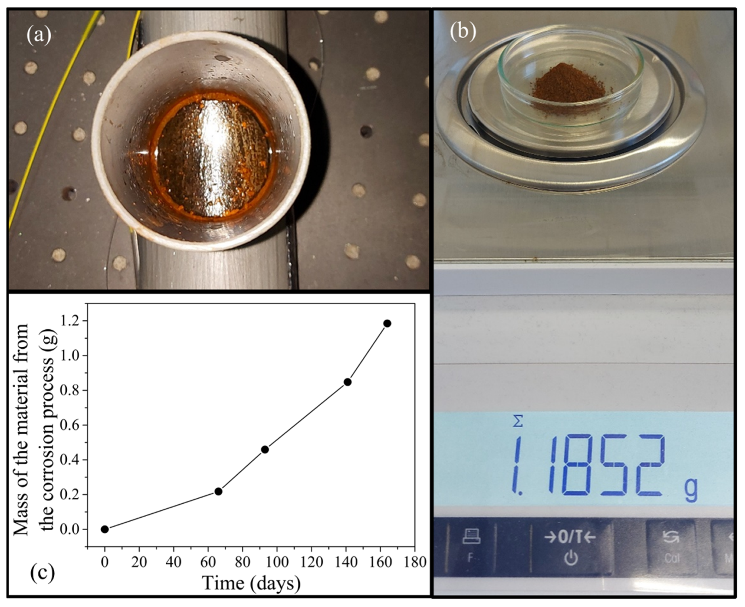 Buildings 14 00456 g014