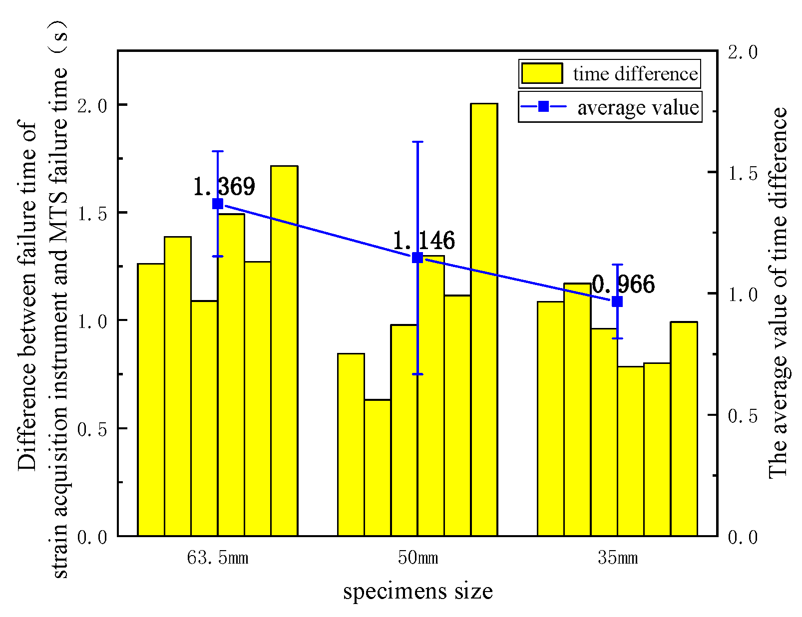 Buildings 14 00457 g008