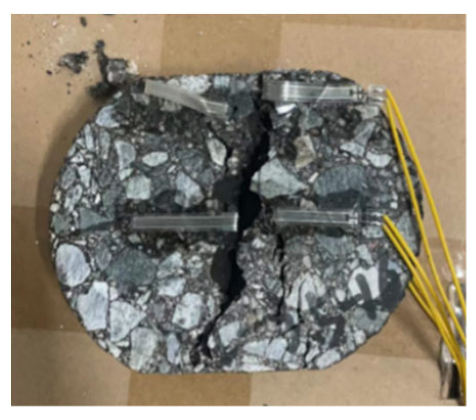 Buildings 14 00457 g012