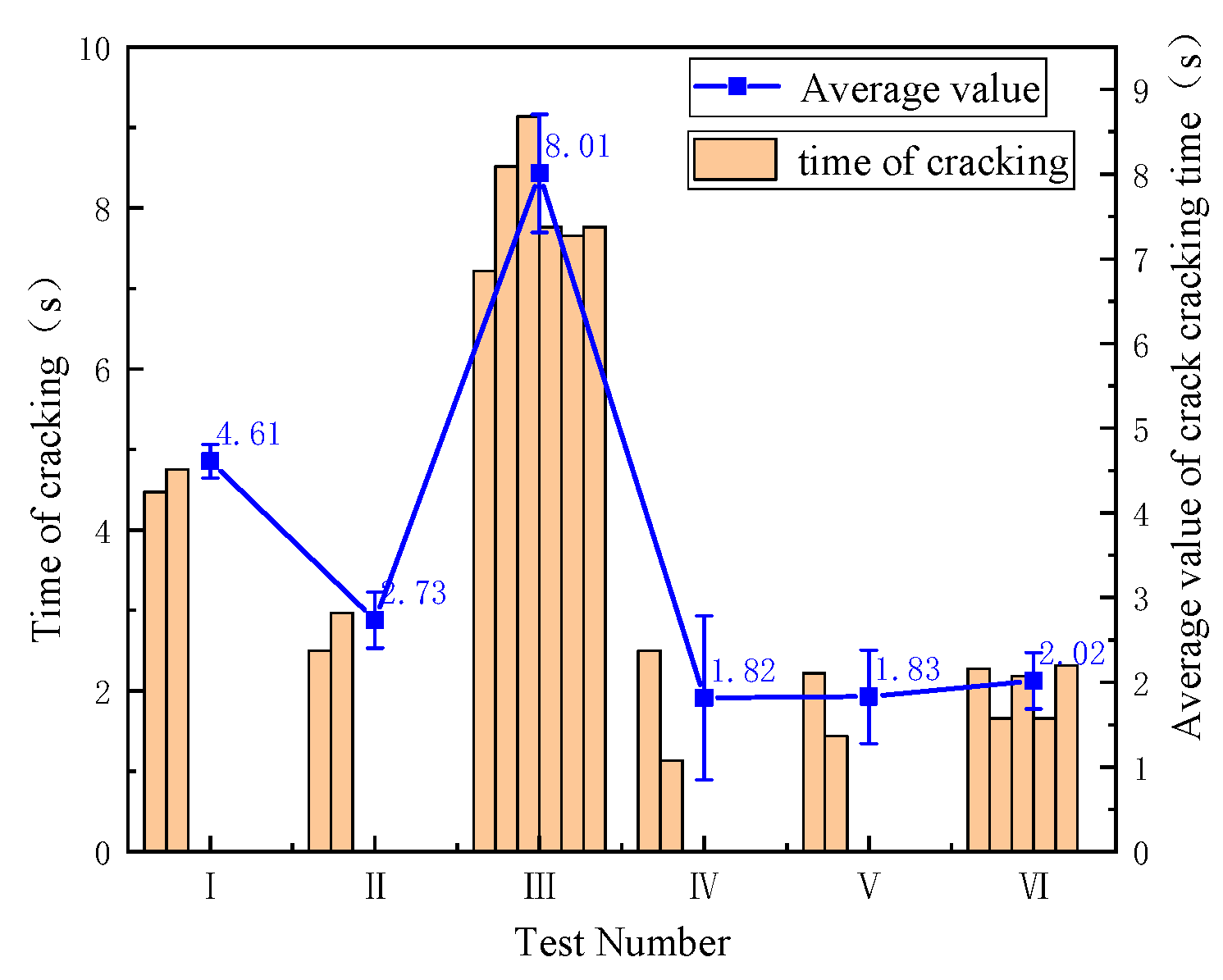 Buildings 14 00457 g015