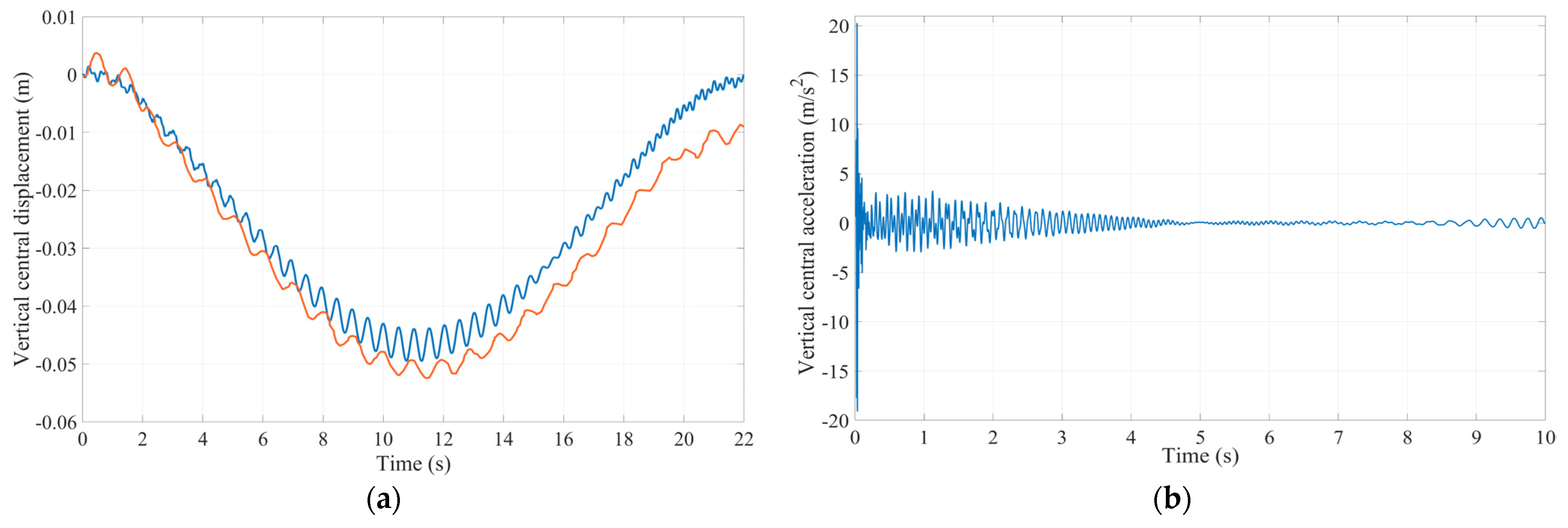 Buildings 14 00458 g004