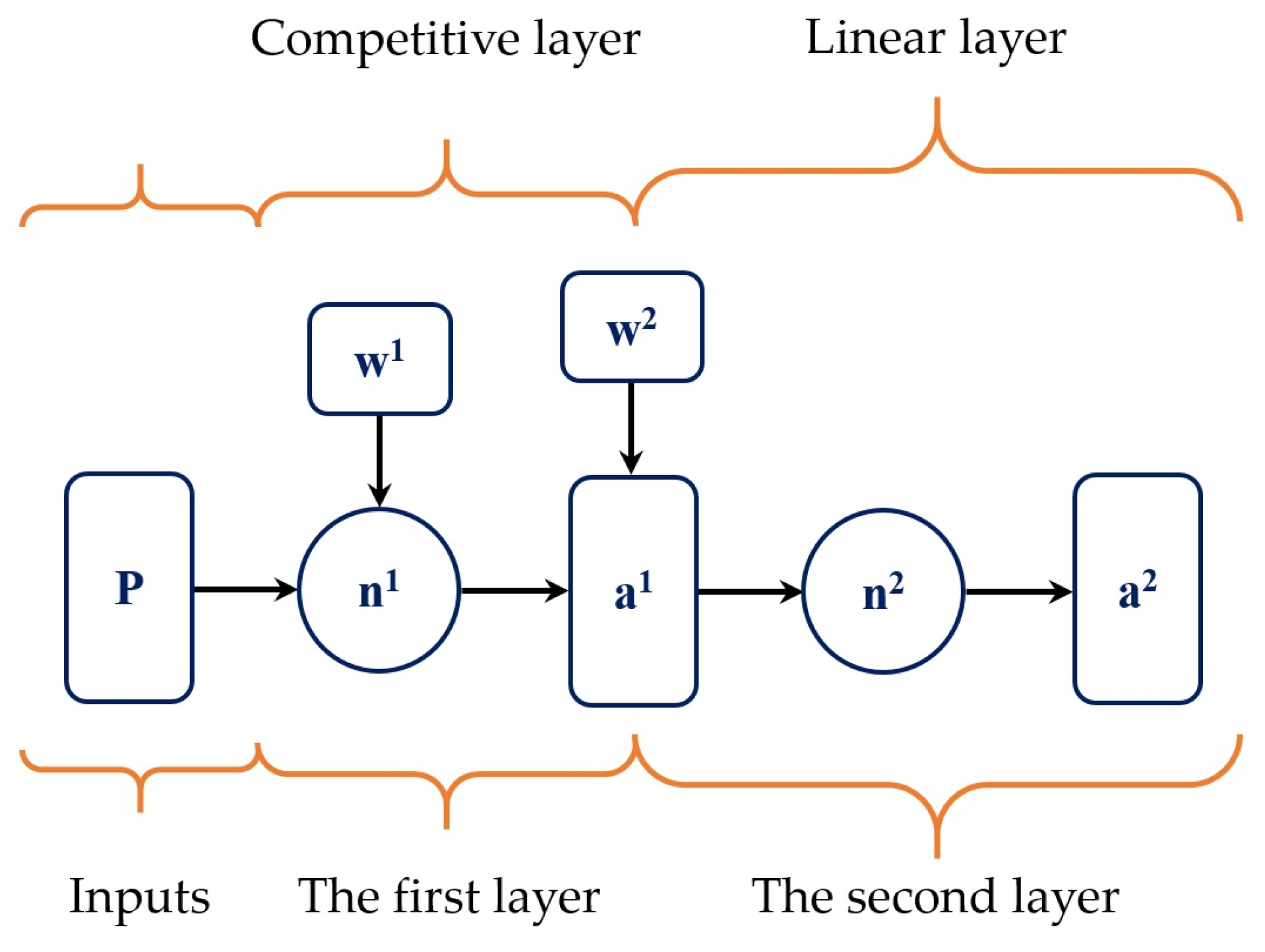 Buildings 14 00458 g008