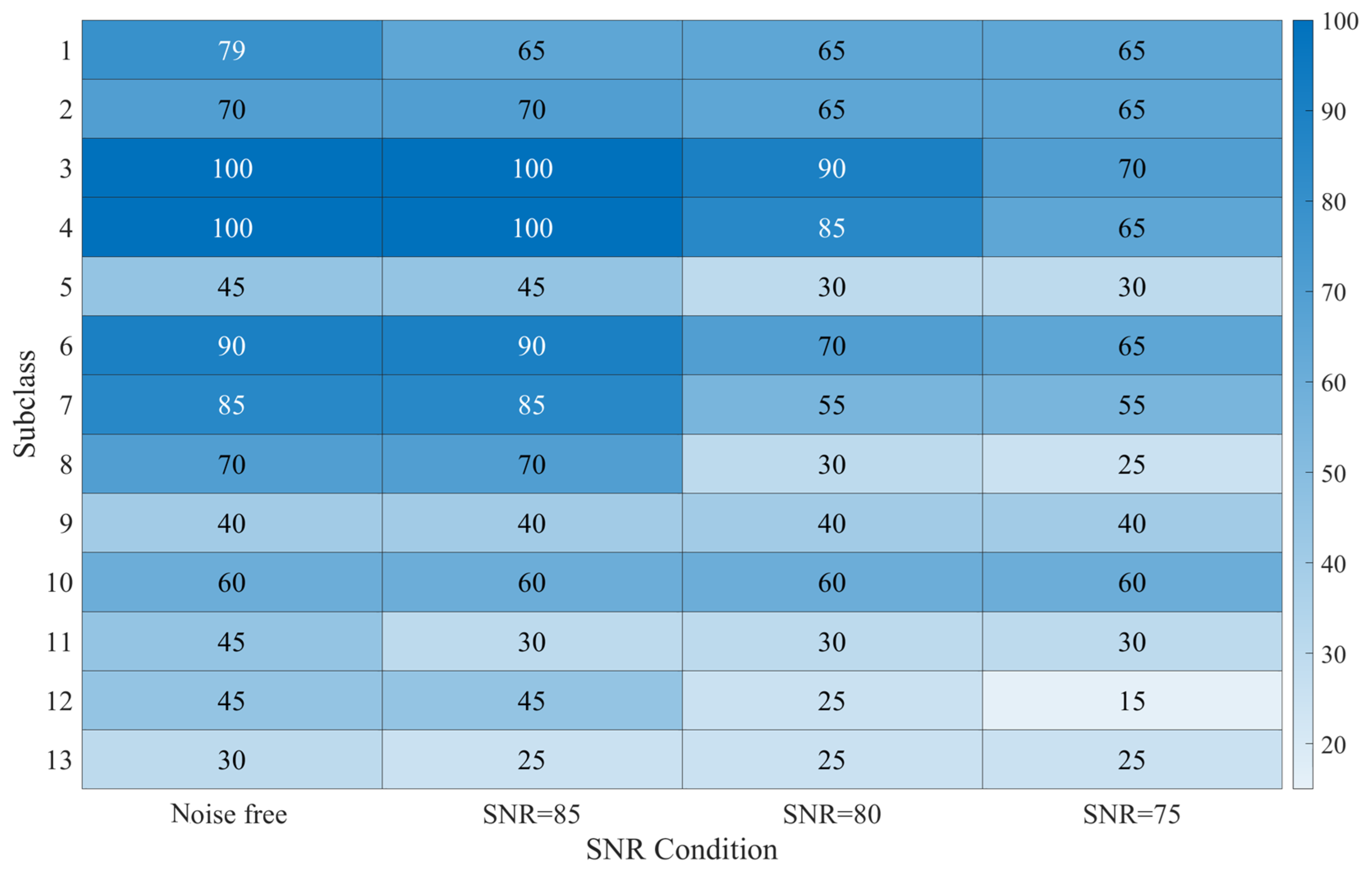 Buildings 14 00458 g014