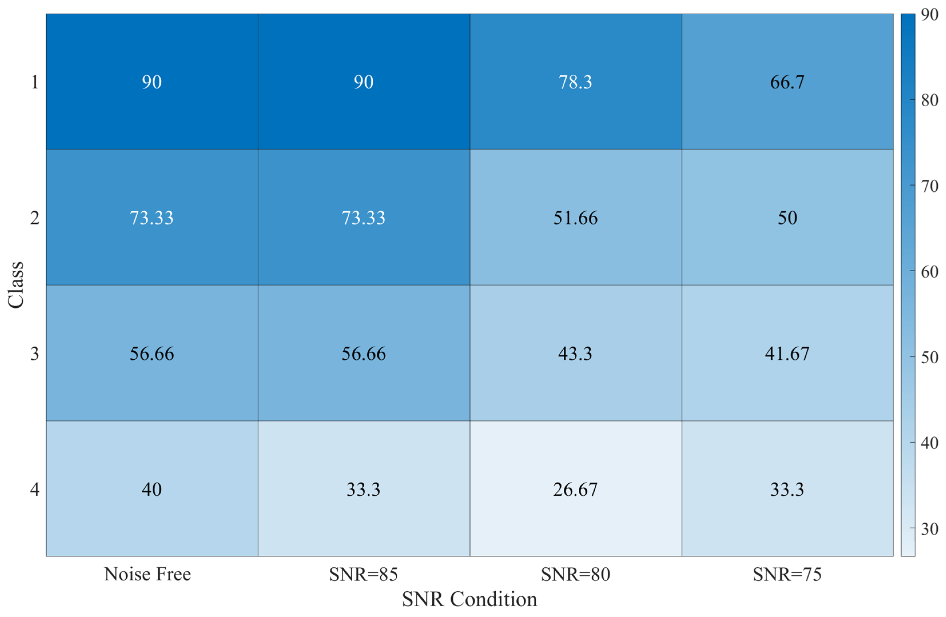 Buildings 14 00458 g015